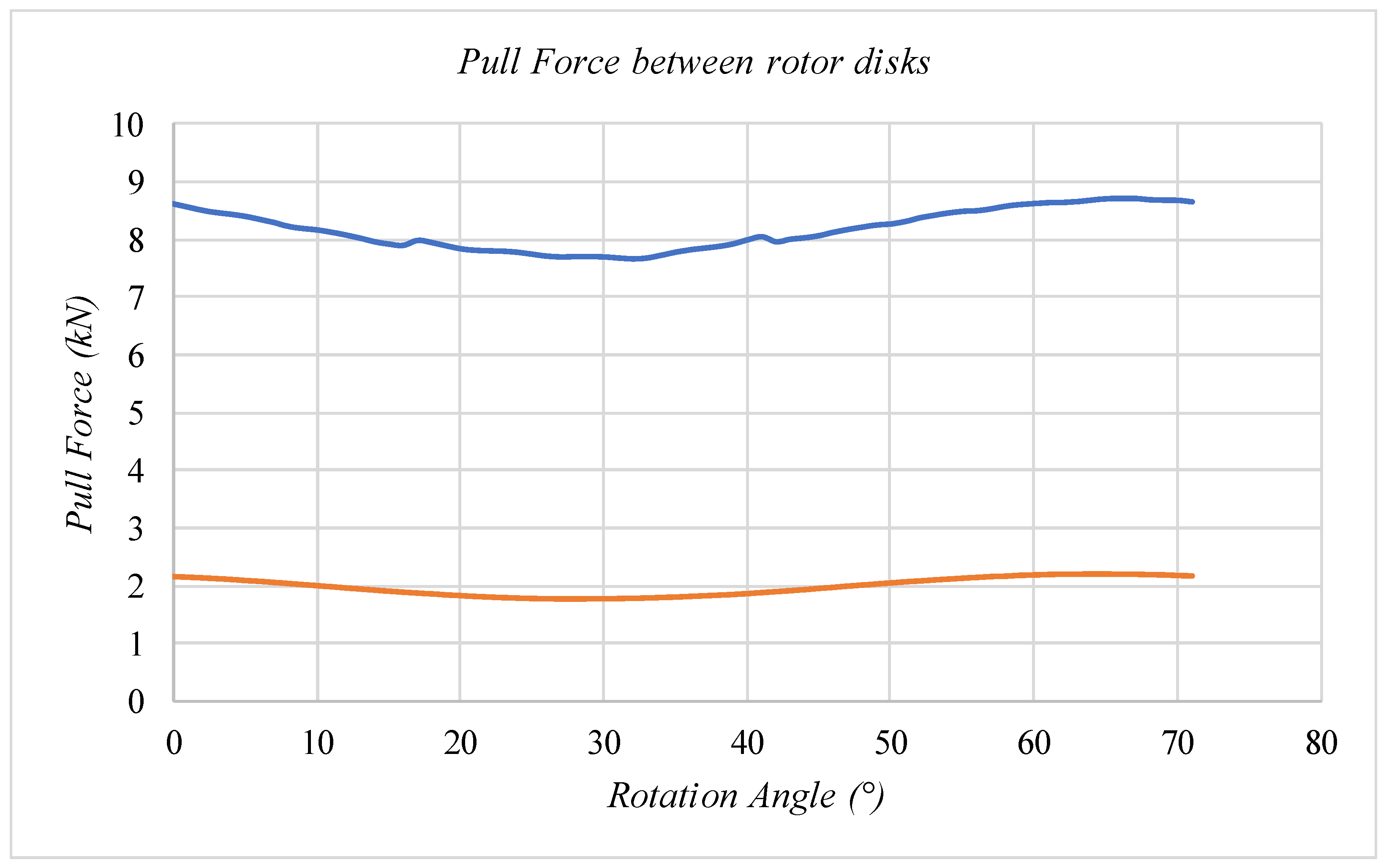 Energies 17 01089 g008