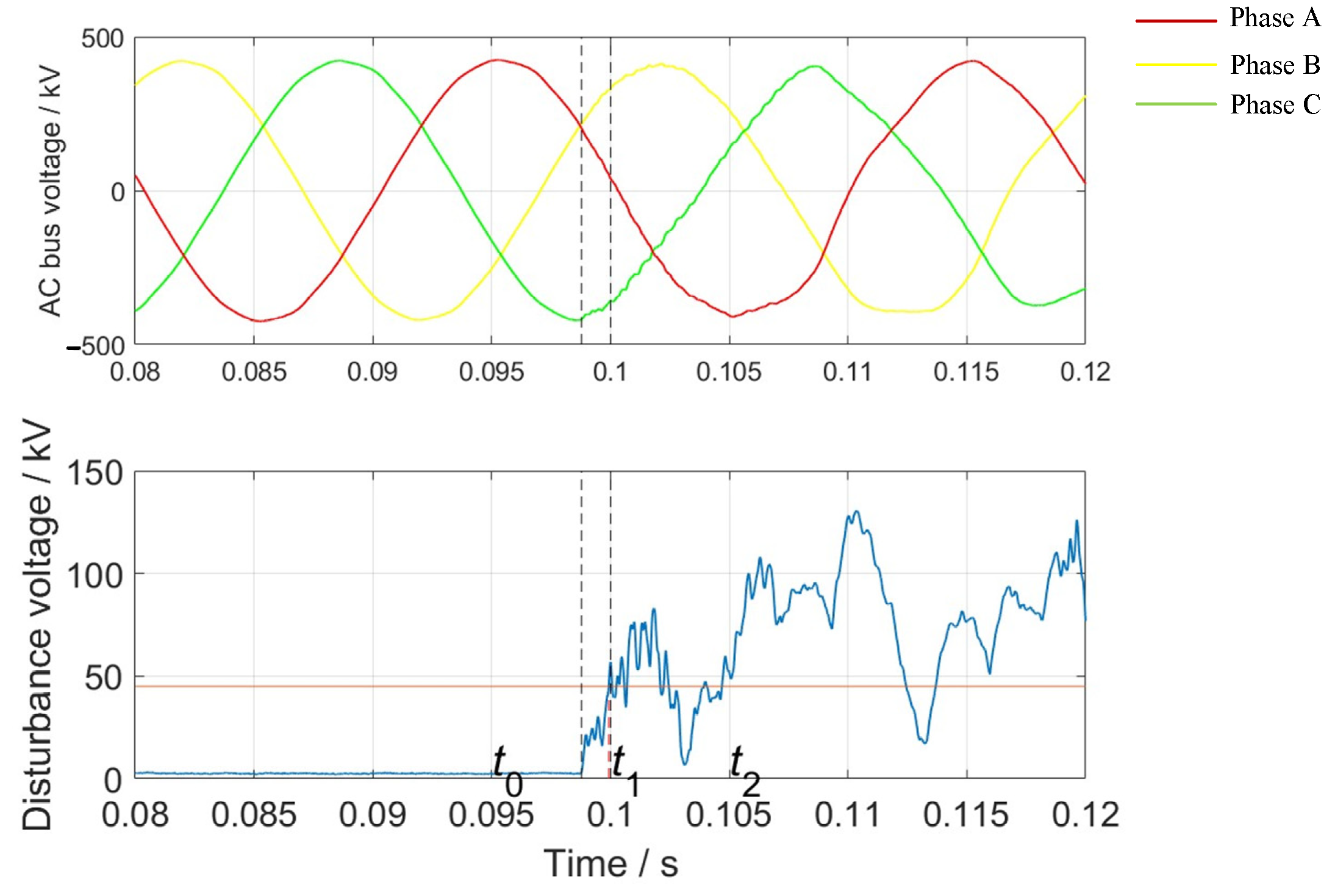 Energies 17 01094 g002