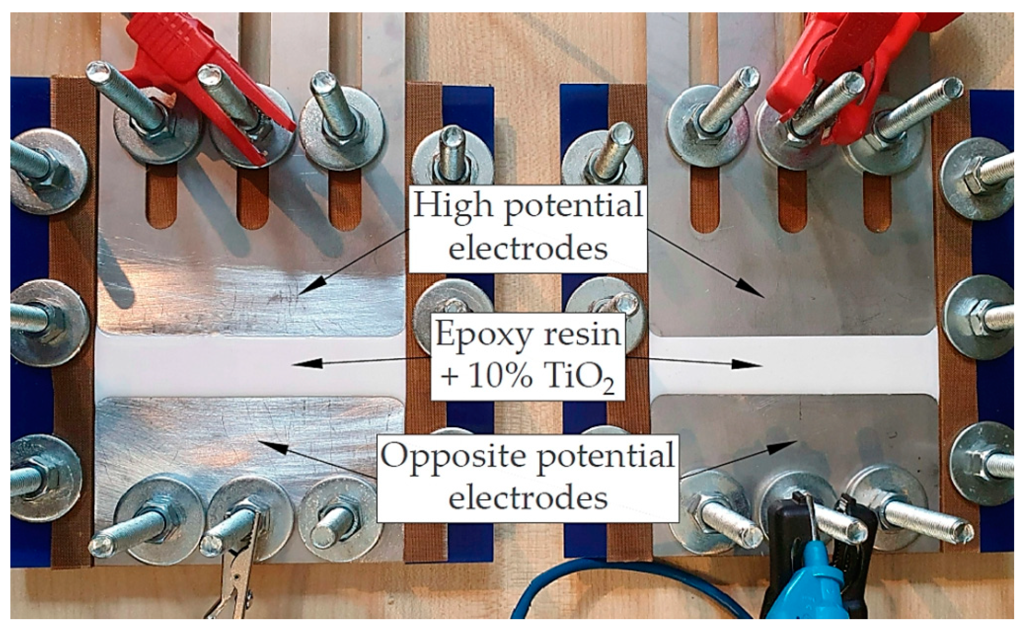 Energies 17 01095 g002