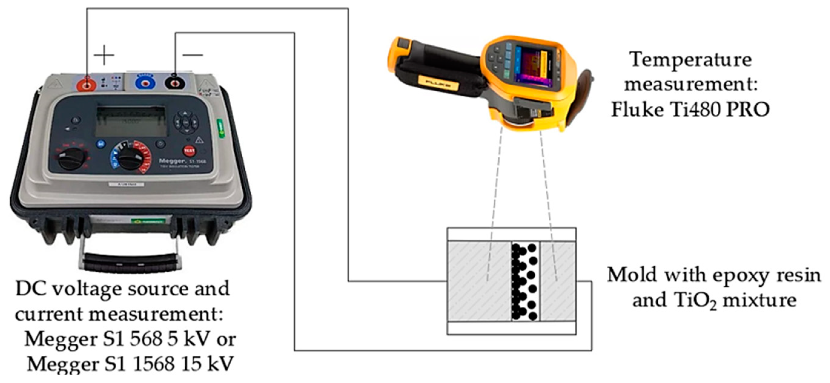 Energies 17 01095 g003