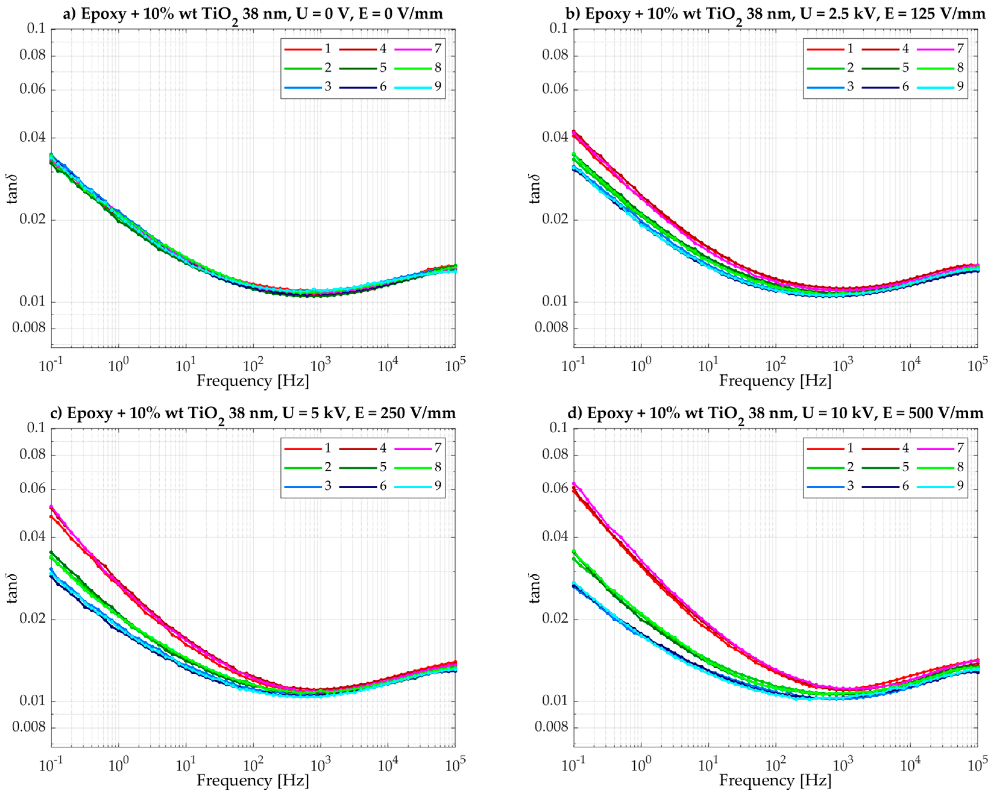 Energies 17 01095 g016