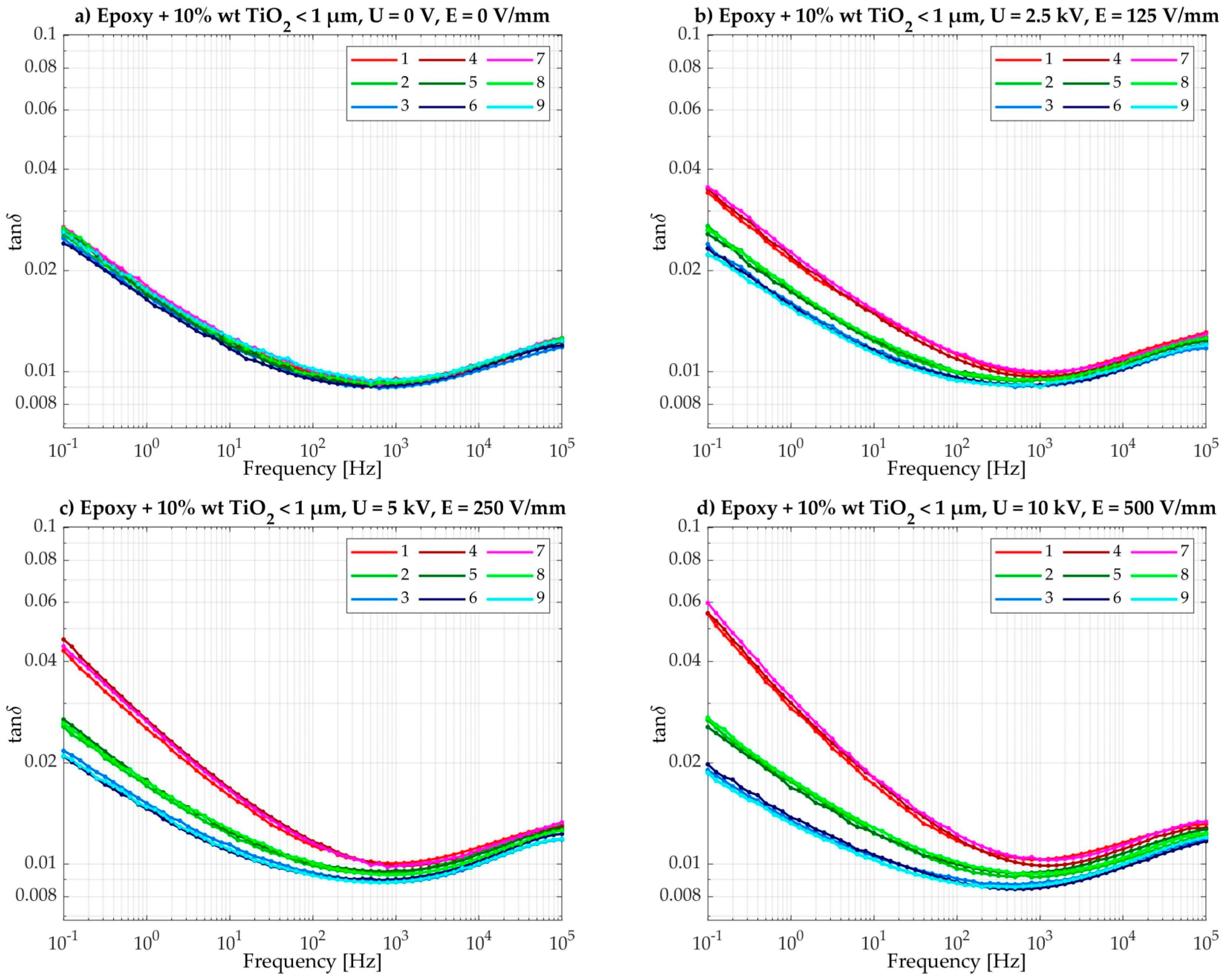 Energies 17 01095 g017