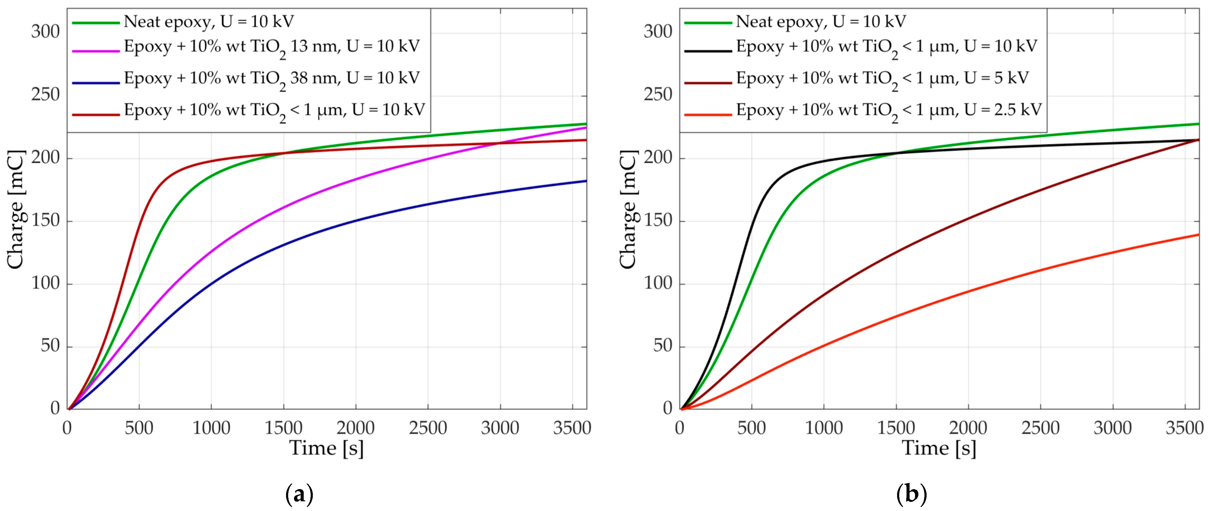 Energies 17 01095 g019