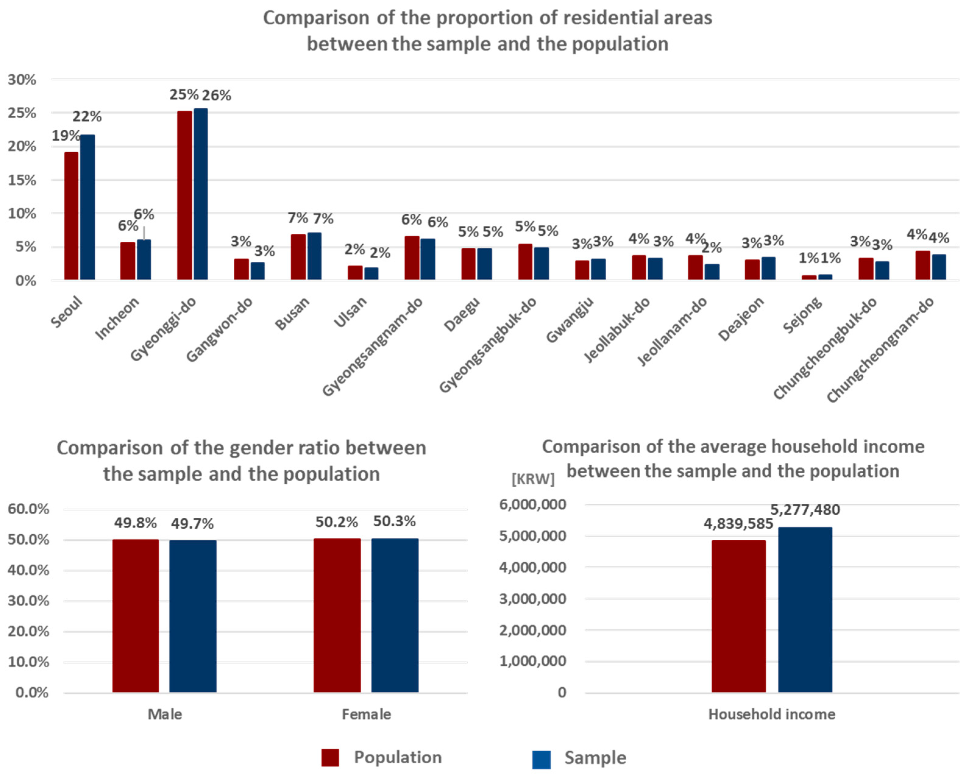 Energies 17 01098 g002