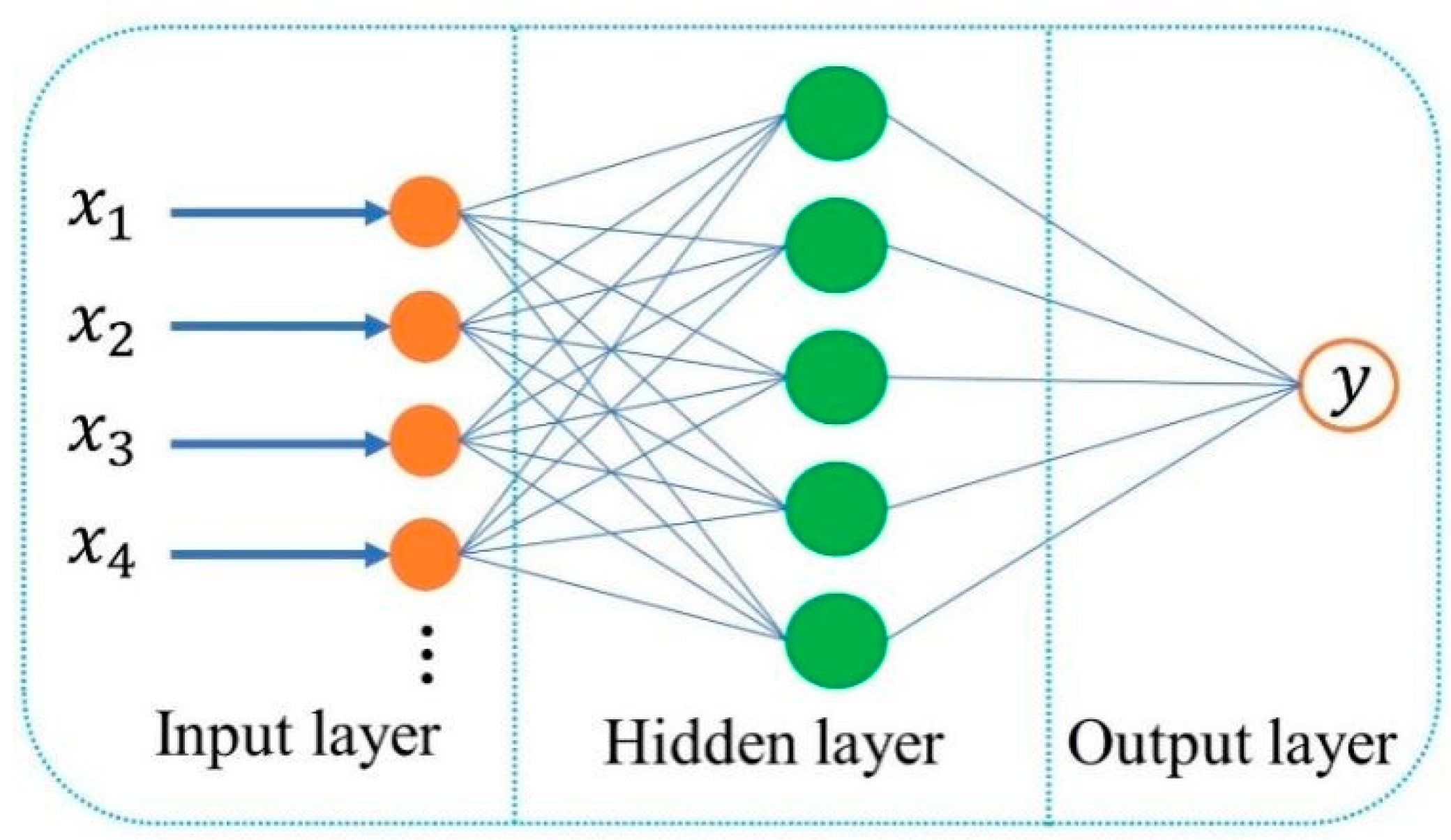 Energies 17 01102 g003