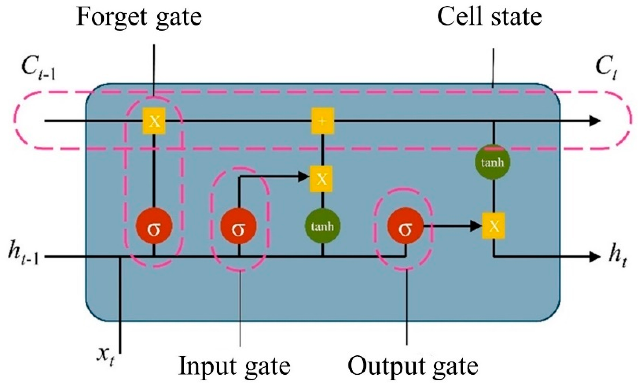 Energies 17 01102 g004