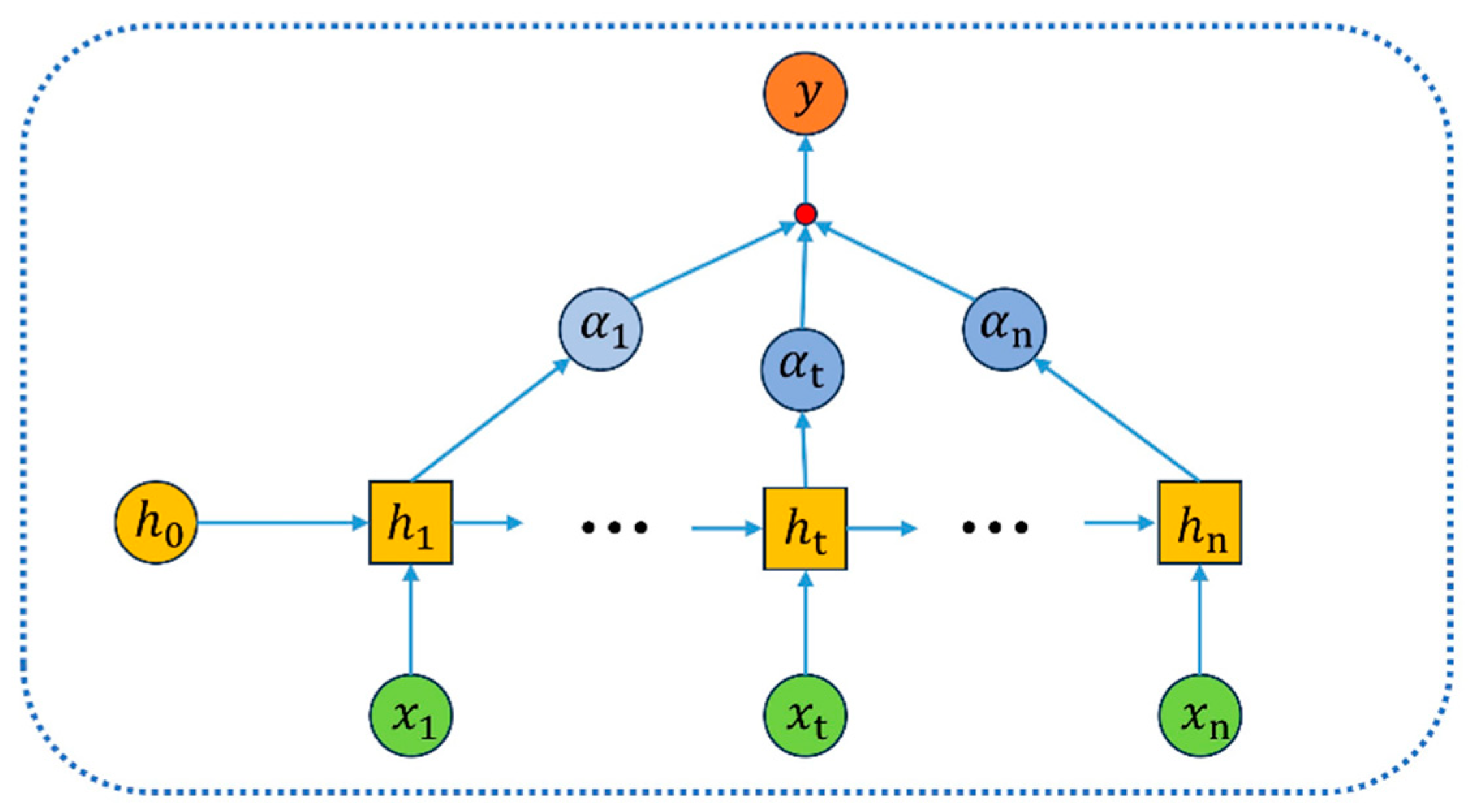 Energies 17 01102 g005