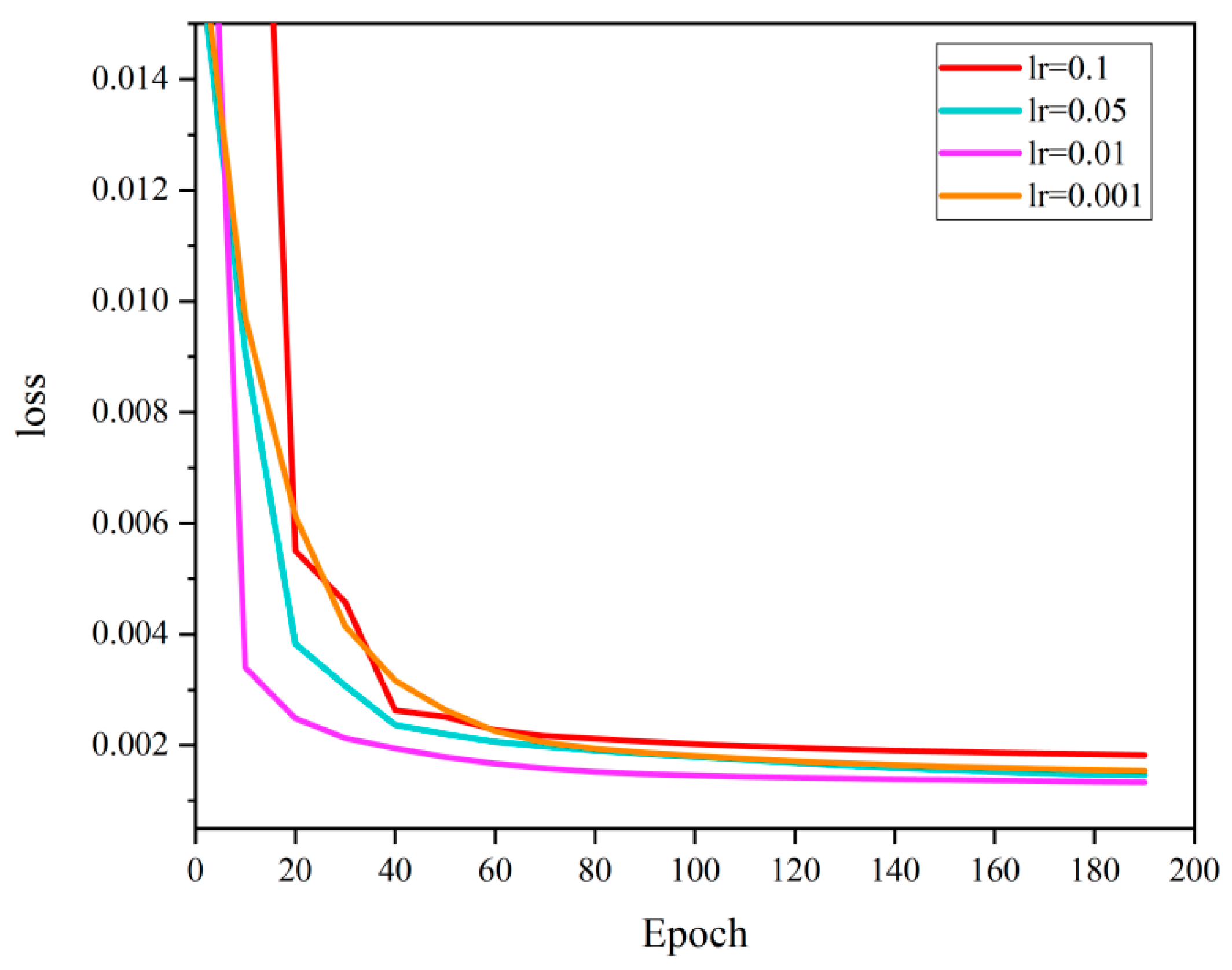 Energies 17 01102 g011