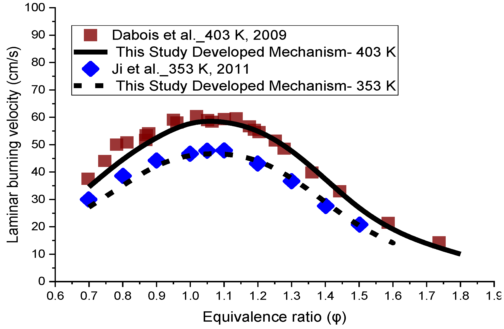 Energies 17 01103 g005