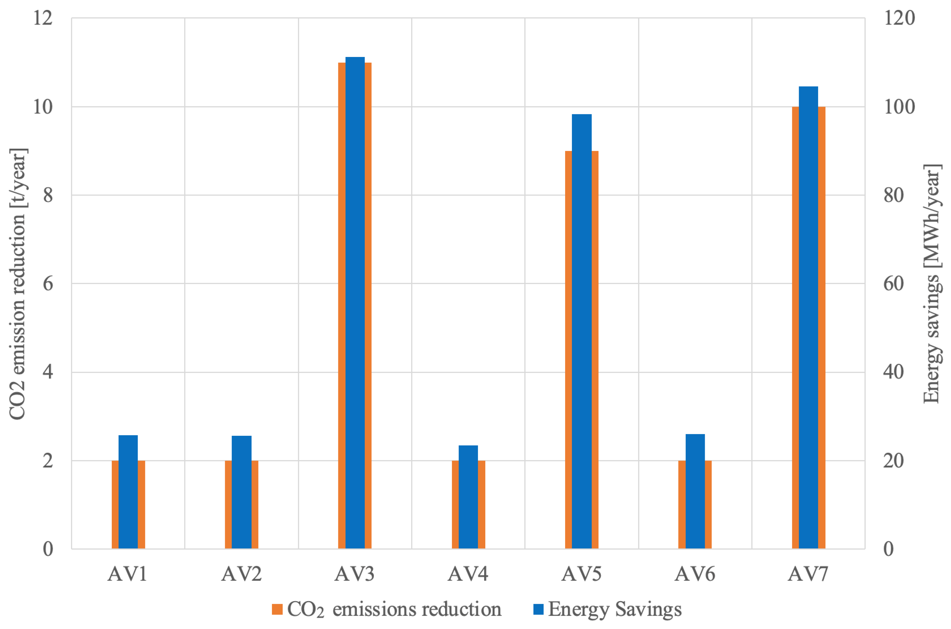 Energies 17 01105 g009
