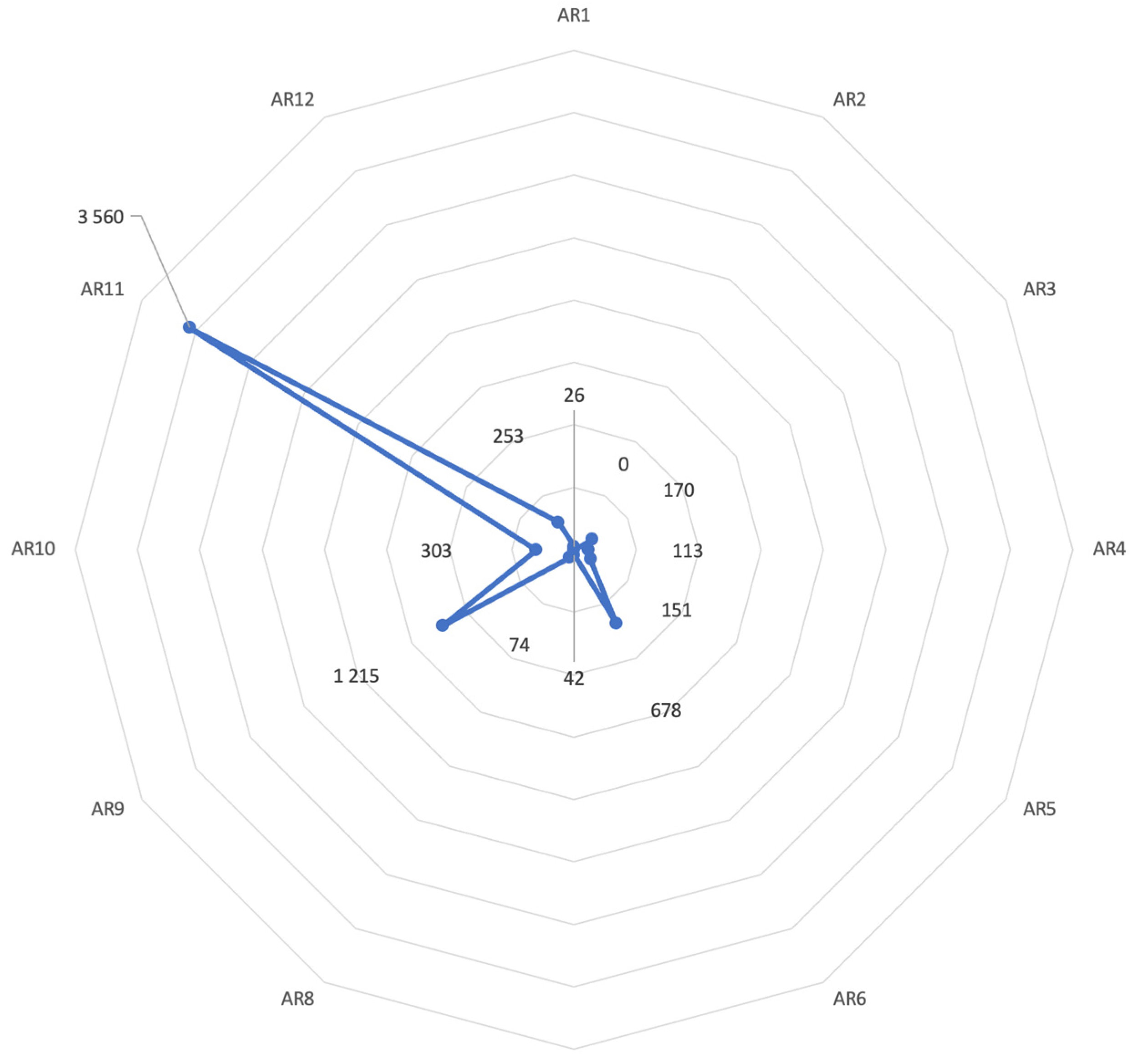 Energies 17 01105 g011