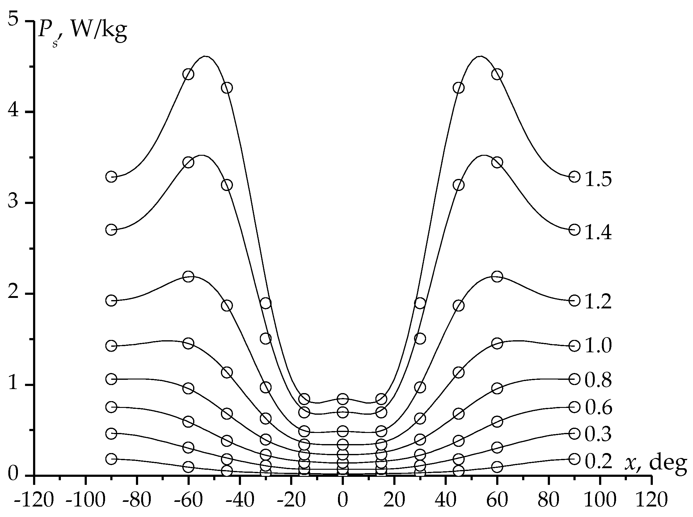 Energies 17 01112 g002