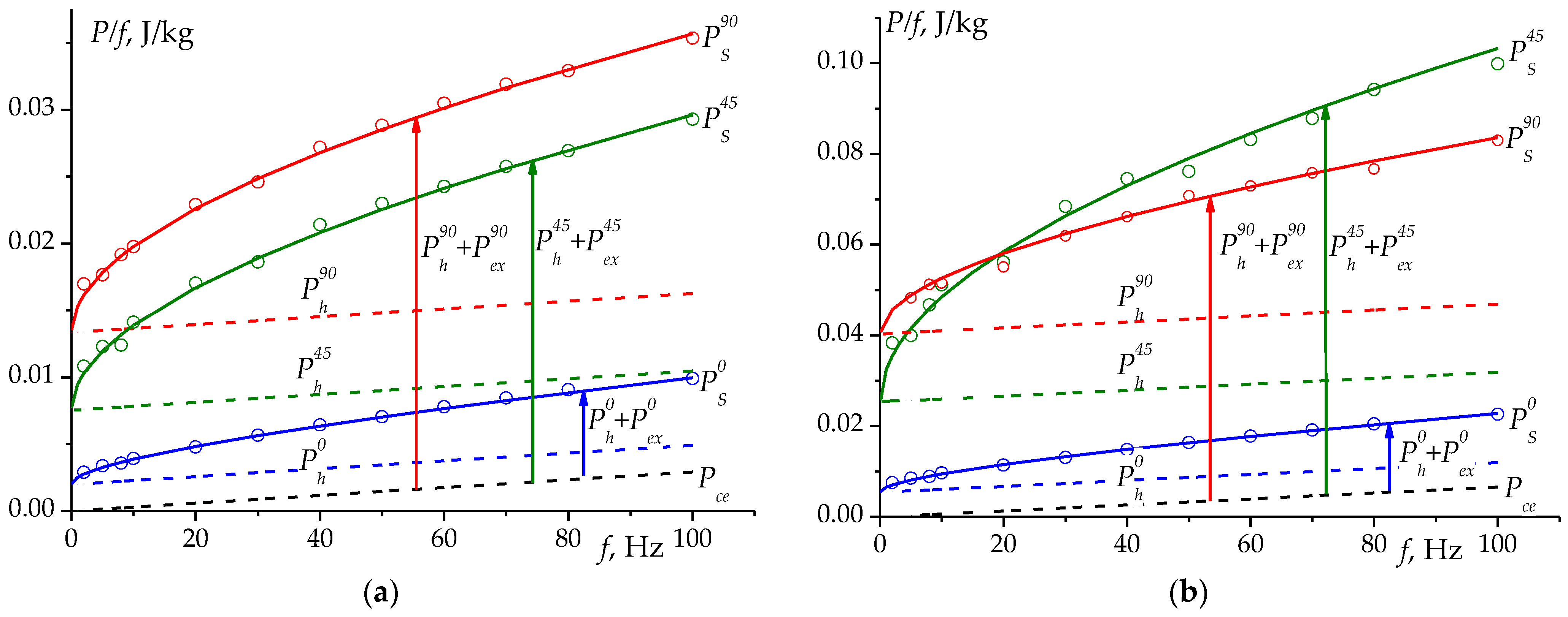 Energies 17 01112 g006
