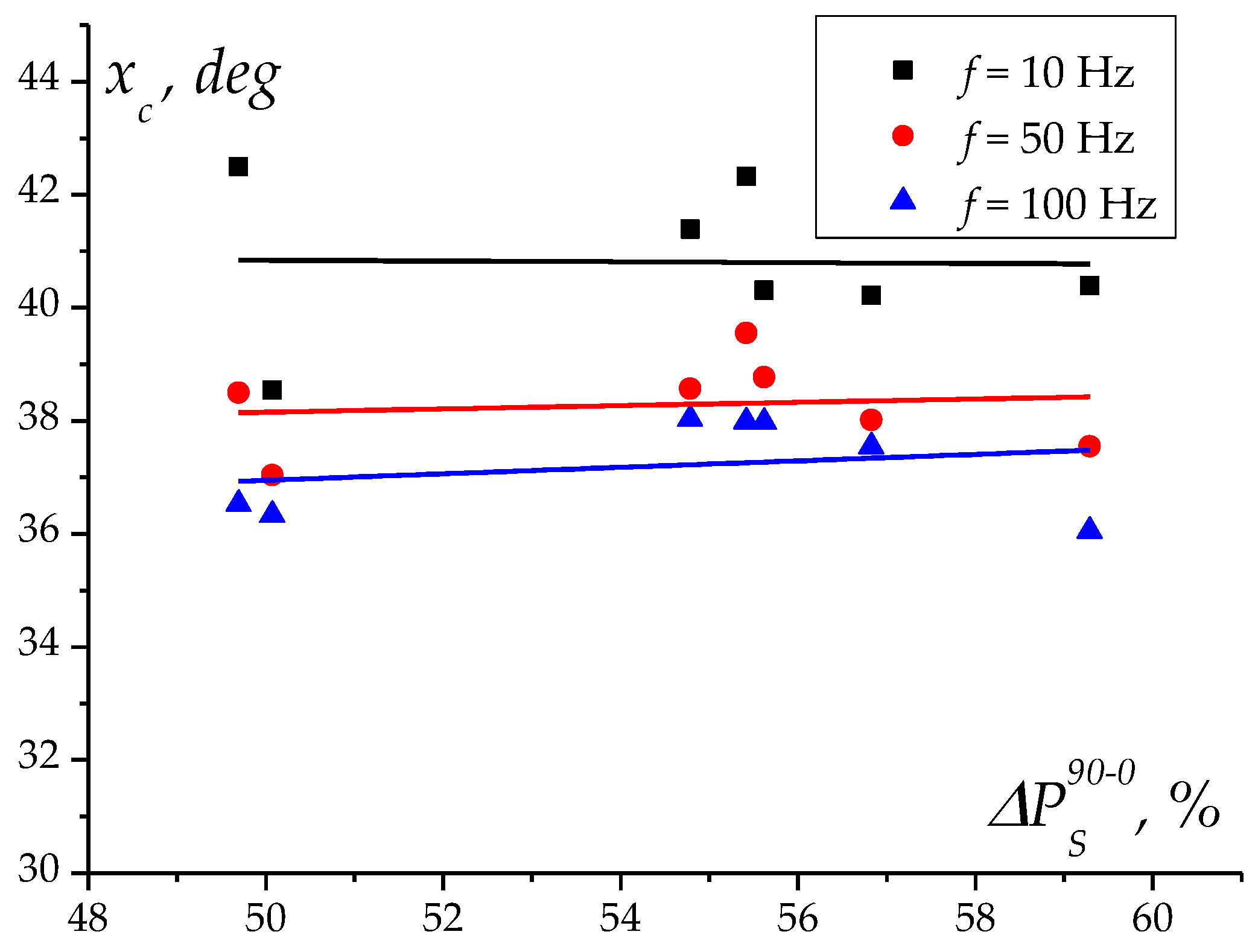 Energies 17 01112 g011