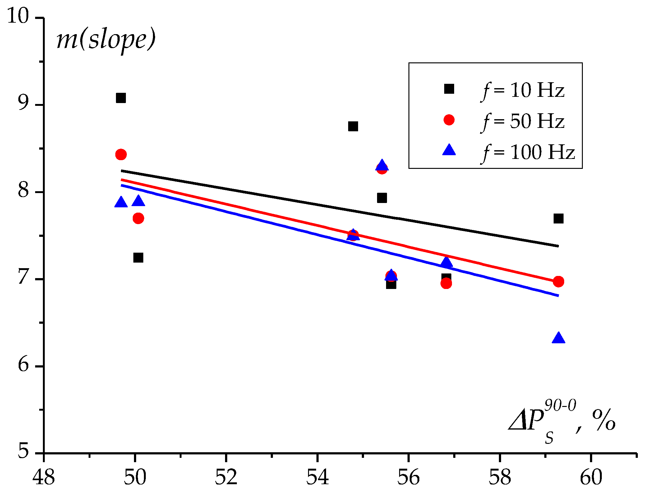 Energies 17 01112 g012