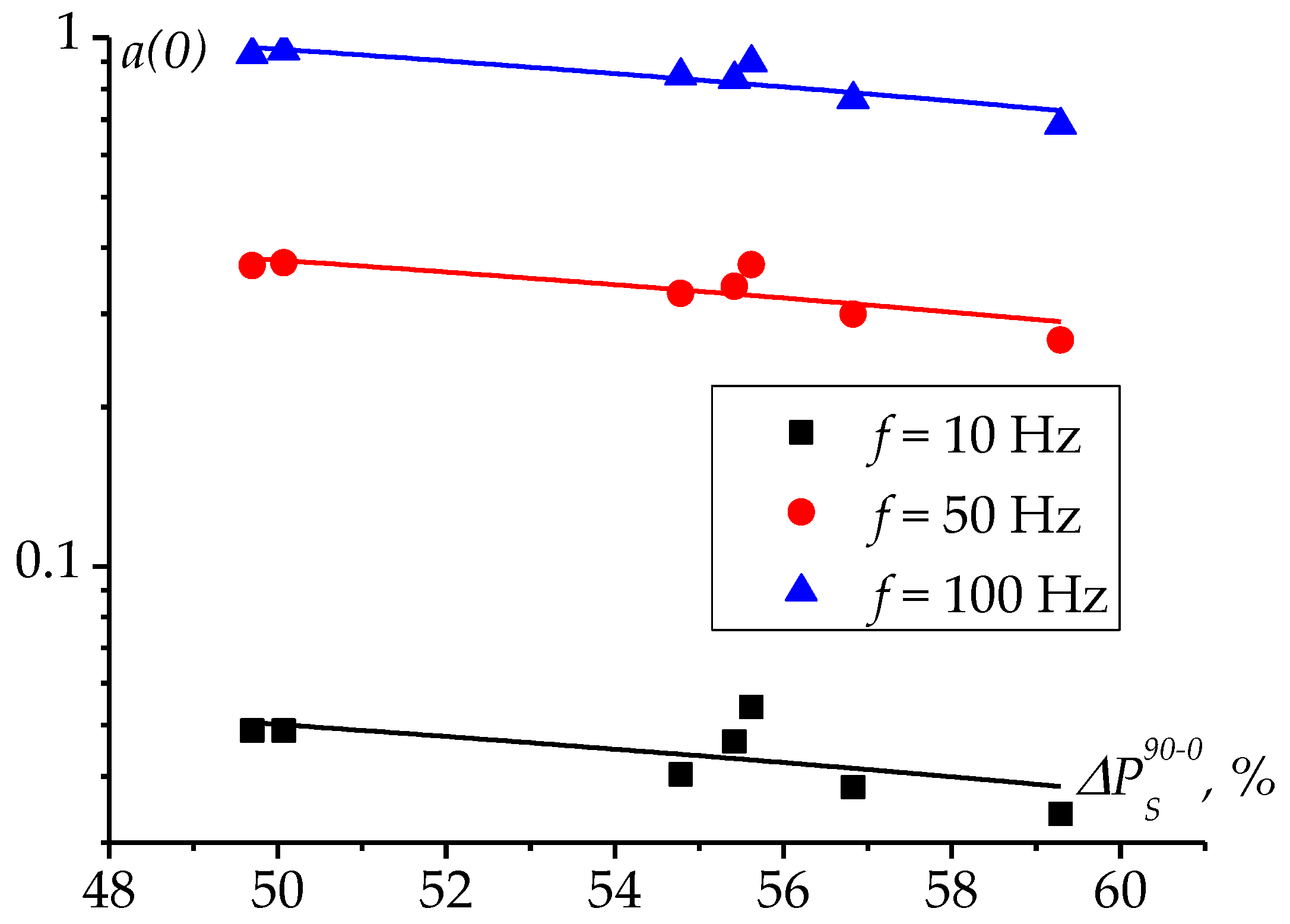 Energies 17 01112 g013