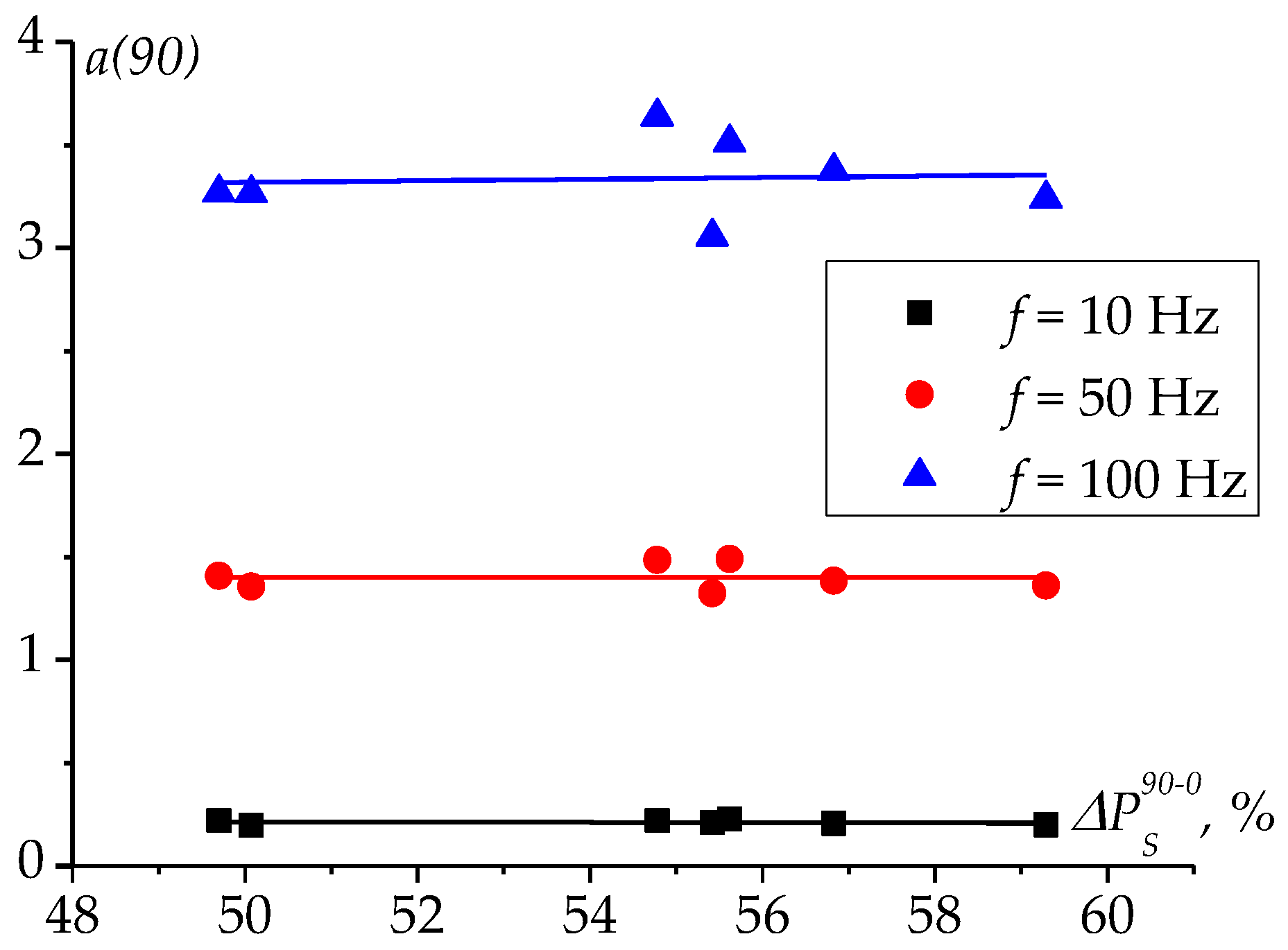 Energies 17 01112 g014