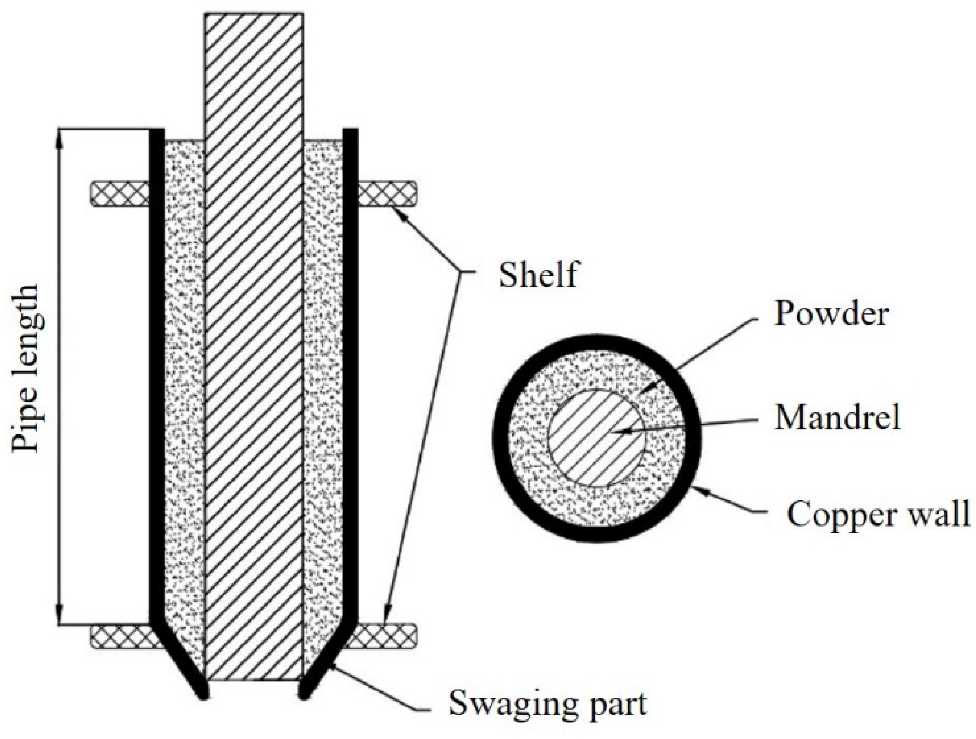 Energies 17 01113 g002
