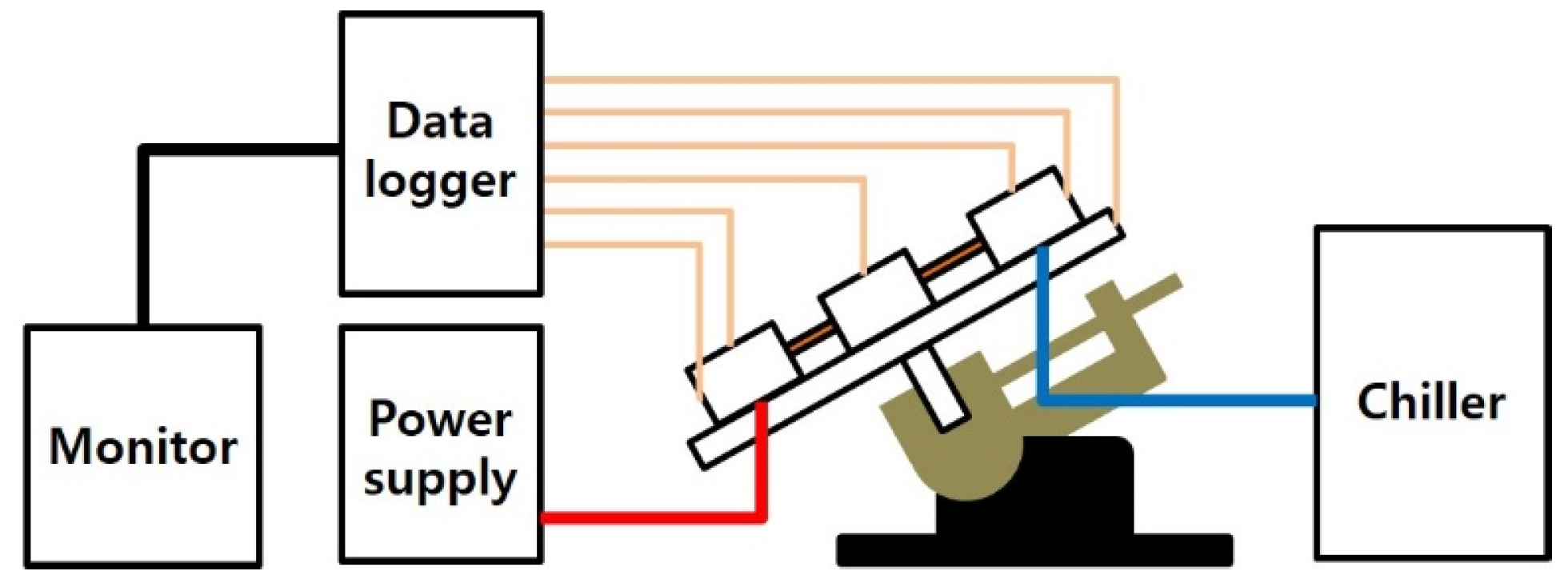 Energies 17 01113 g003