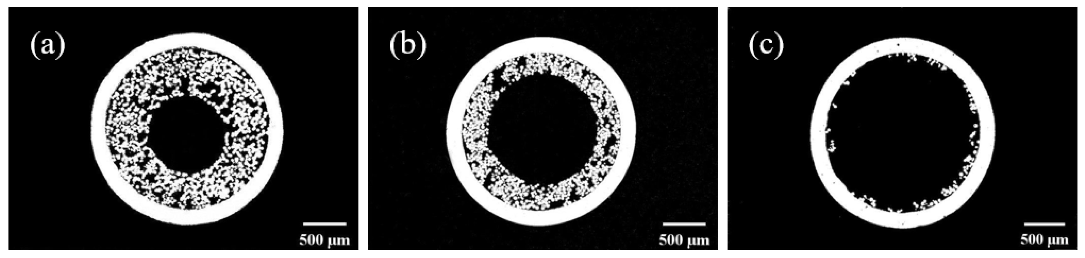 Energies 17 01113 g006