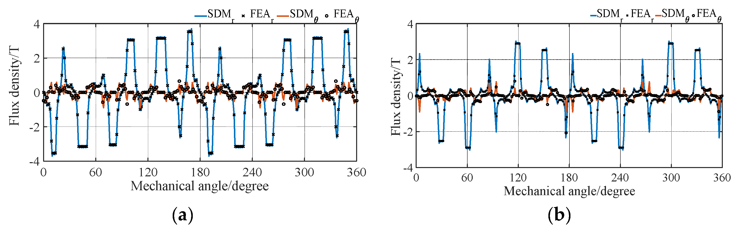 Energies 17 01114 g004