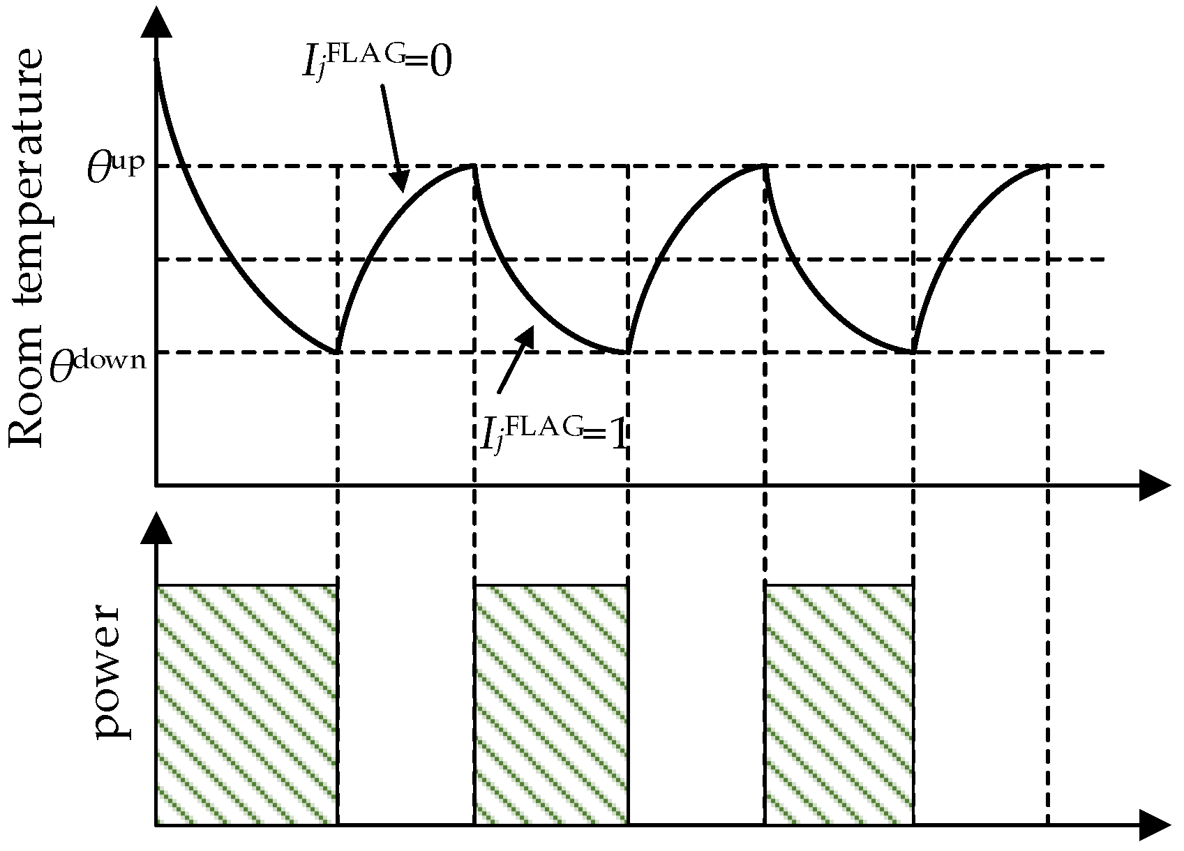 Energies 17 01115 g004
