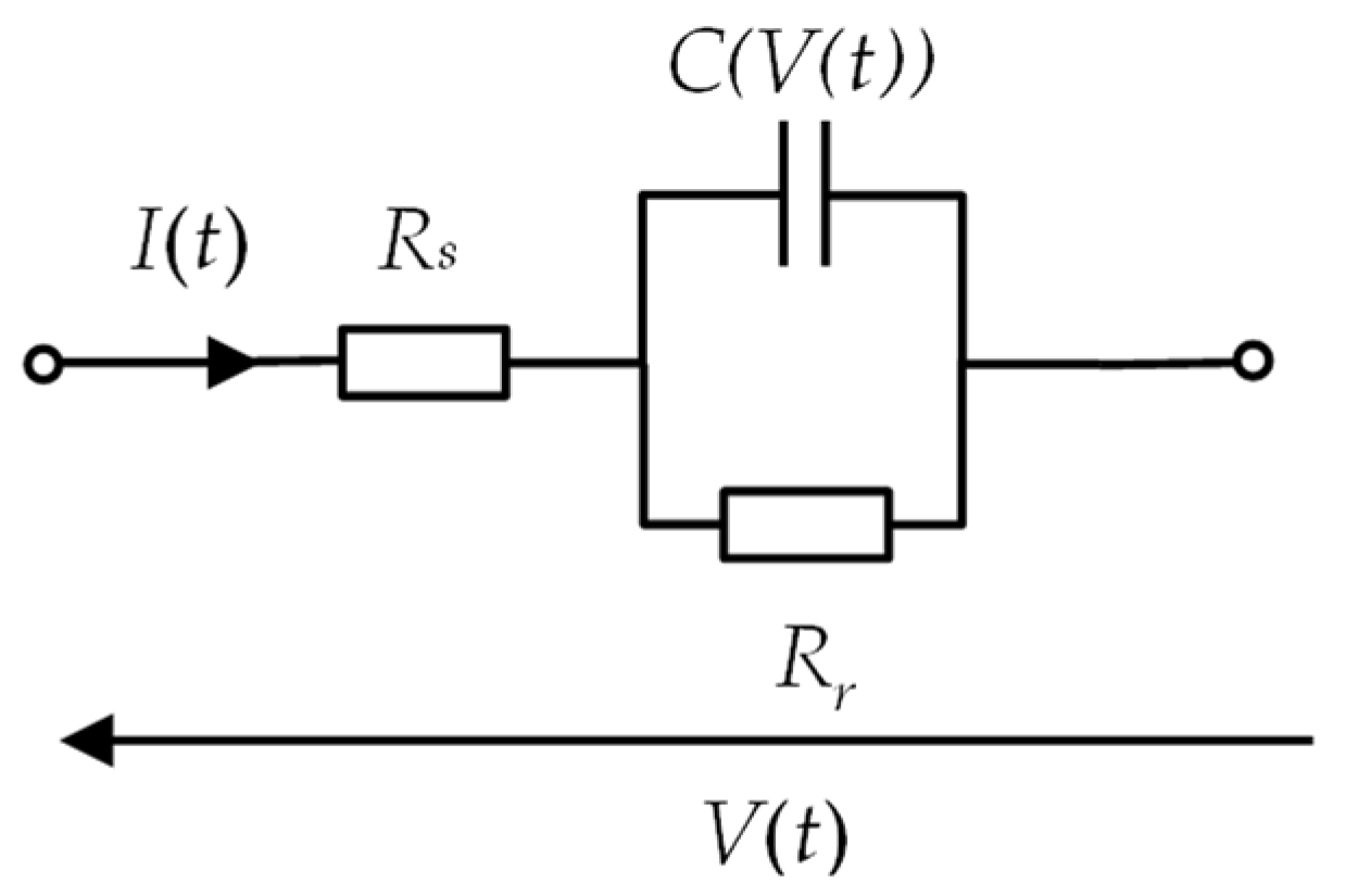 Energies 17 01123 g006 Energies 17 01123 g006