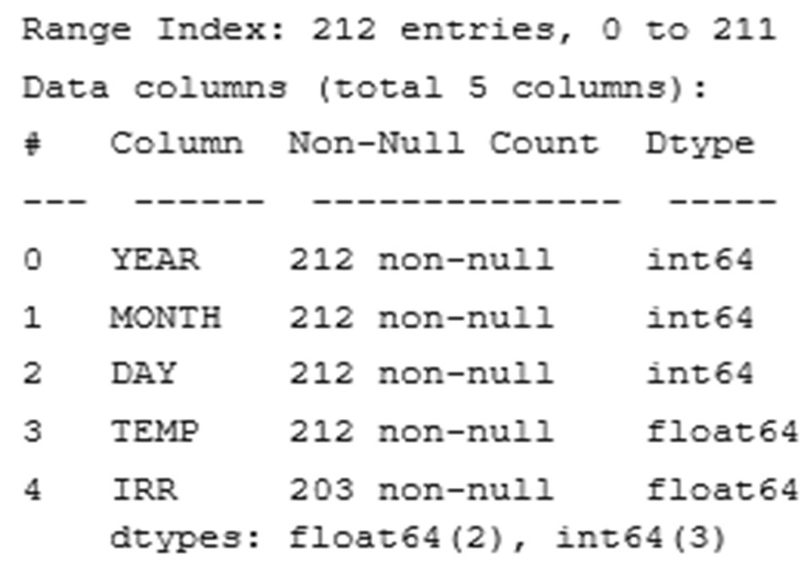 Energies 17 01124 g007