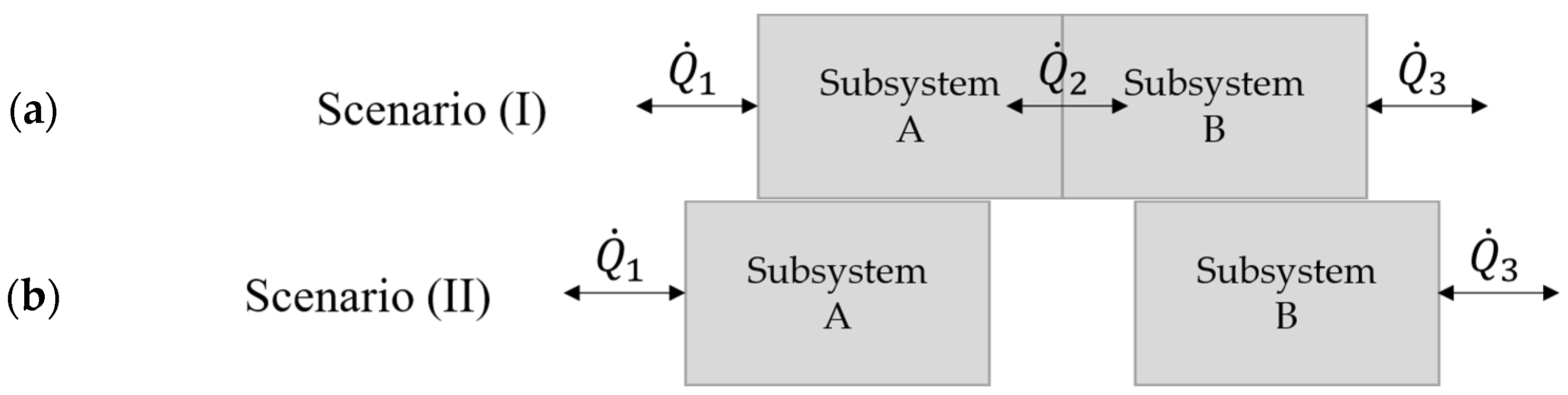 Energies 17 01127 g001