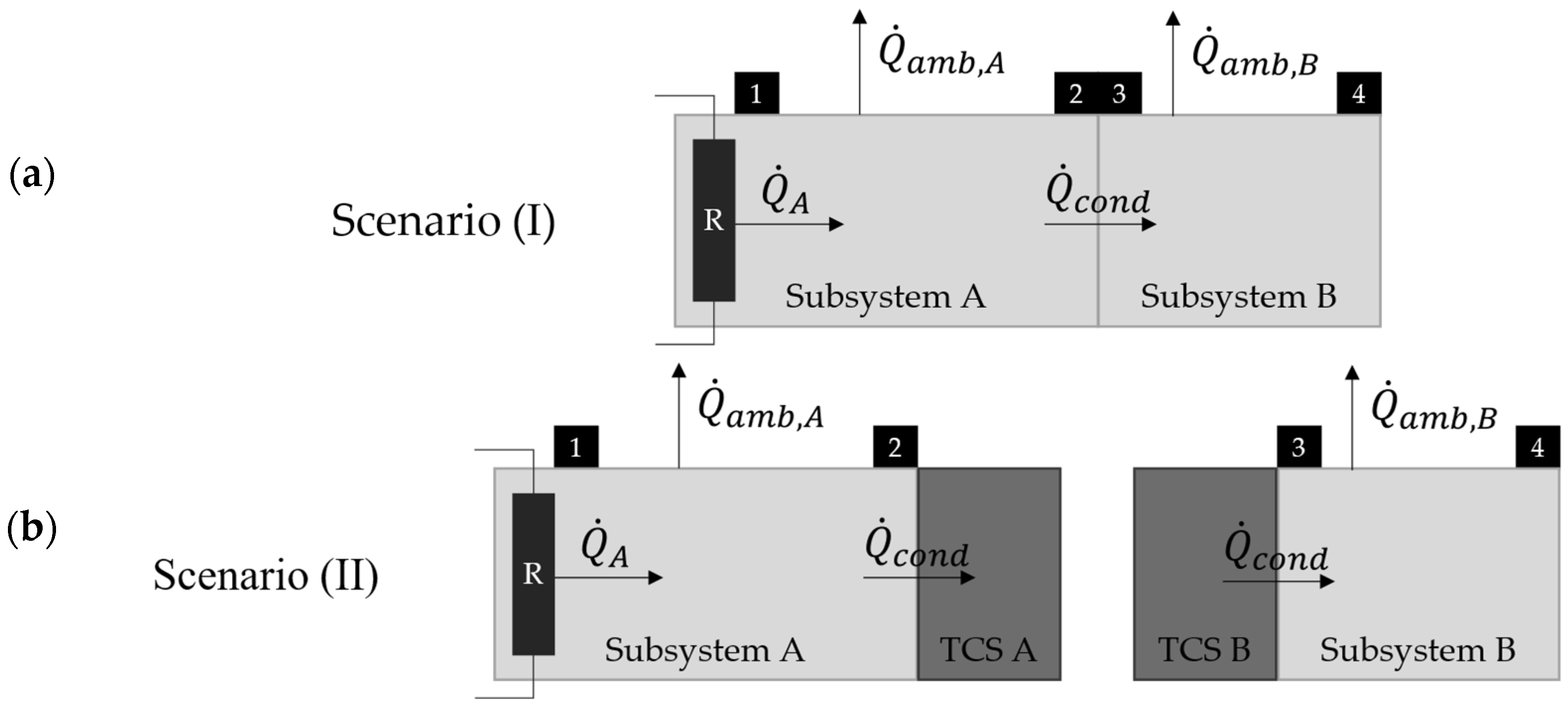 Energies 17 01127 g002