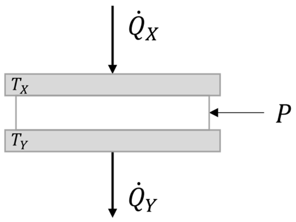 Energies 17 01127 g003