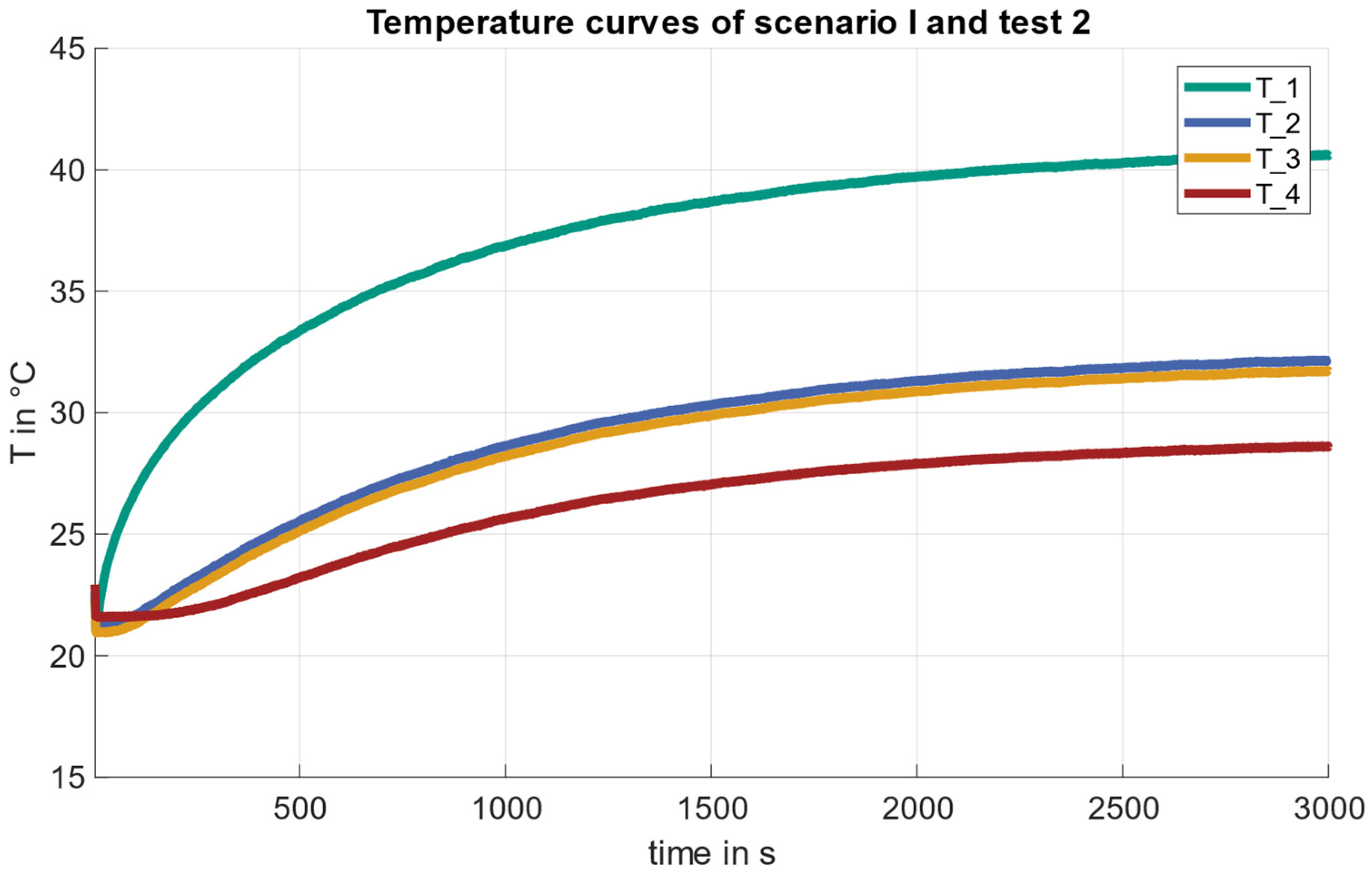 Energies 17 01127 g008