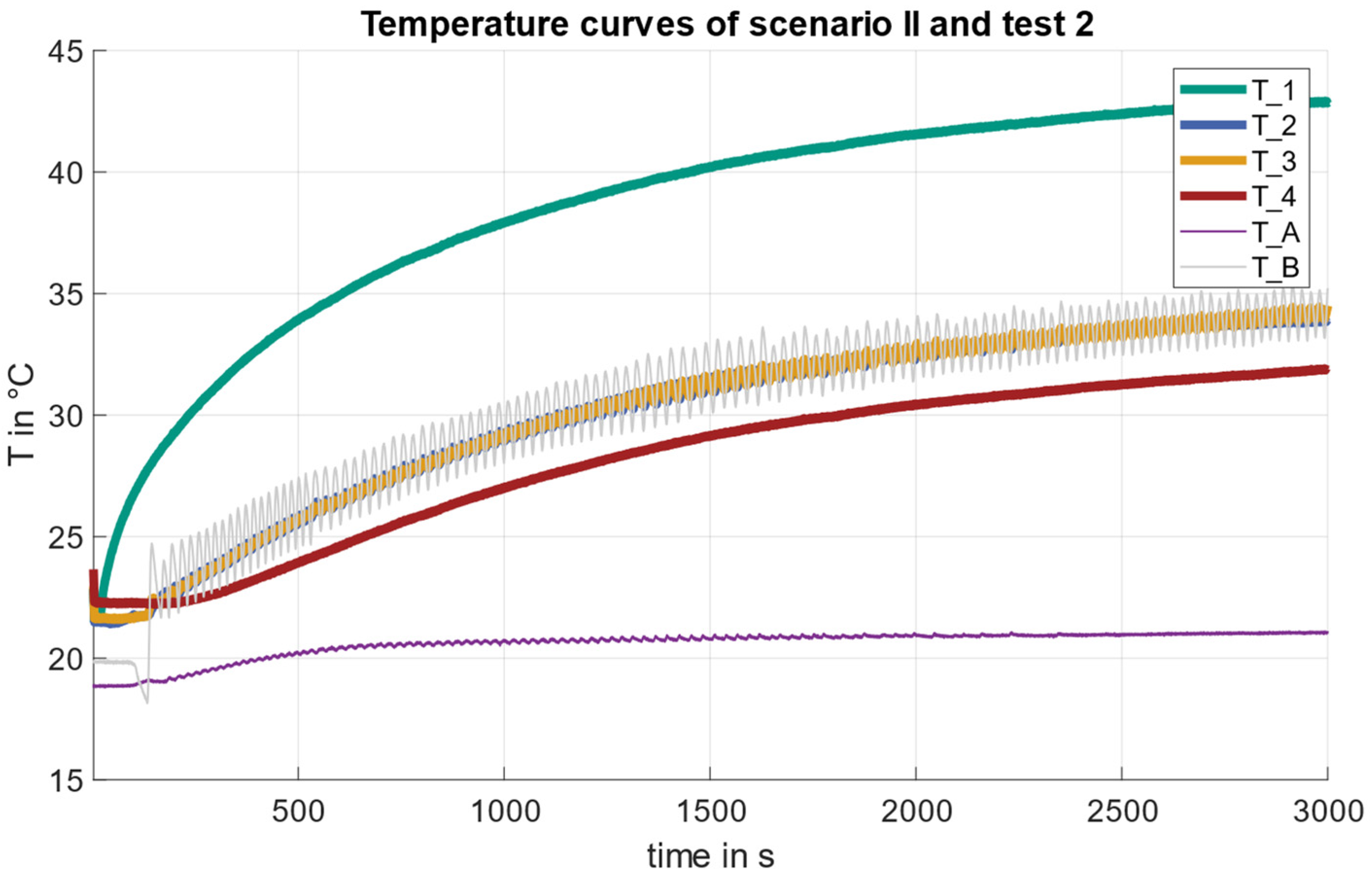 Energies 17 01127 g009