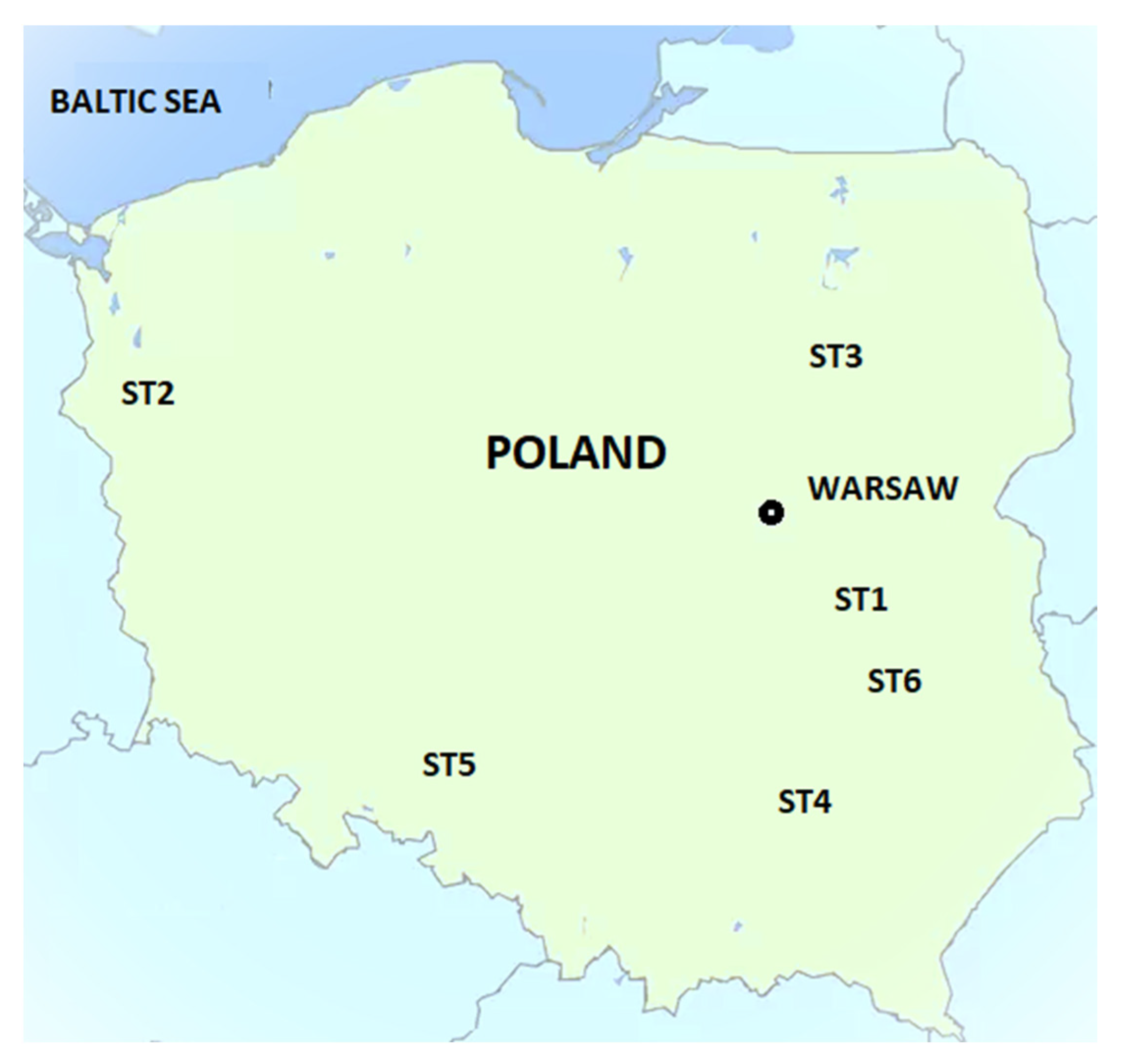 Energies 17 01128 g005