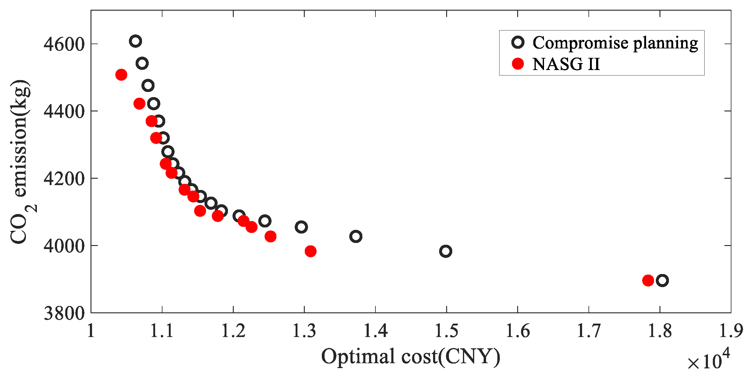 Energies 17 01132 g009