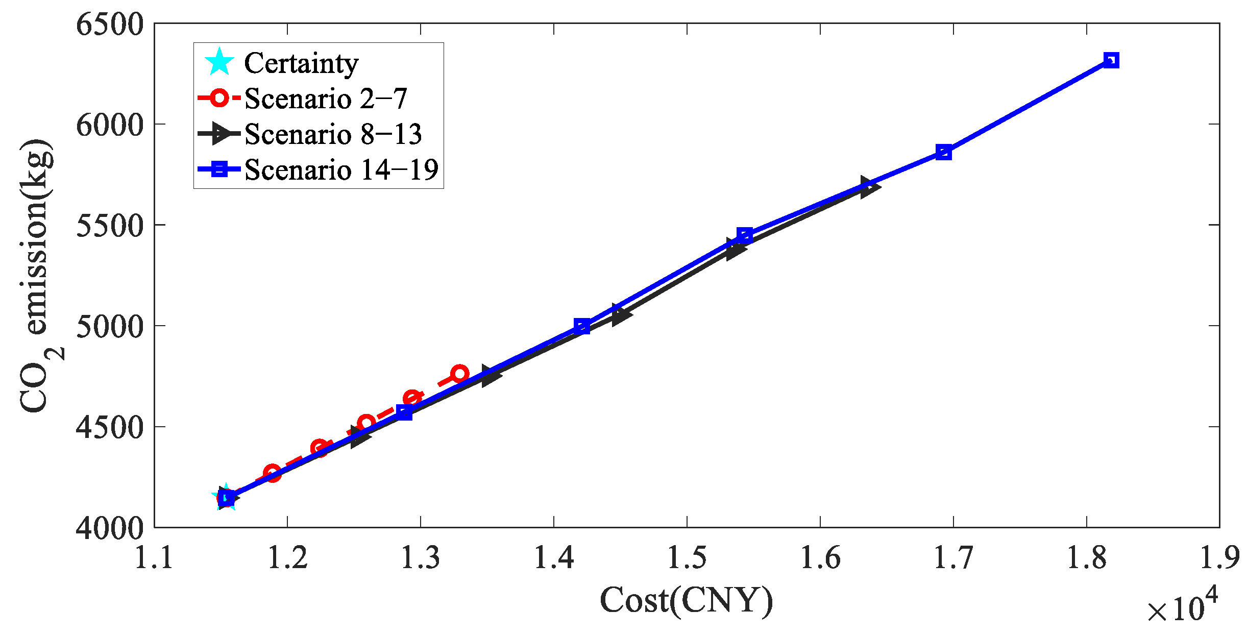 Energies 17 01132 g011