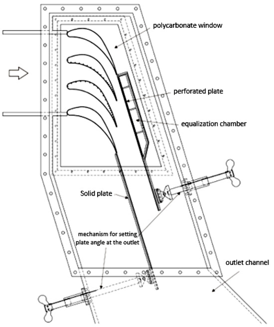 Energies 17 01135 g003