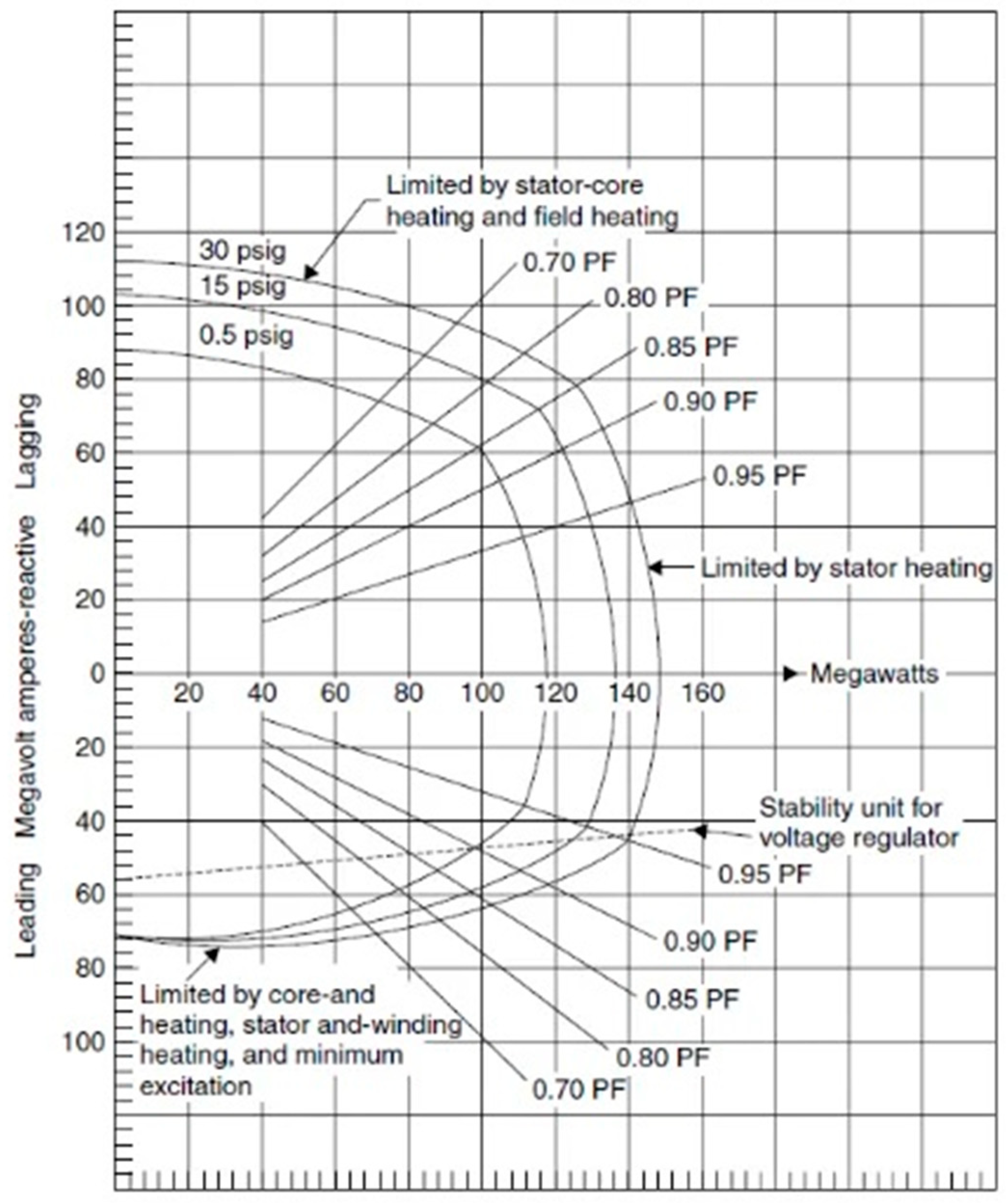 Energies 17 01136 g001
