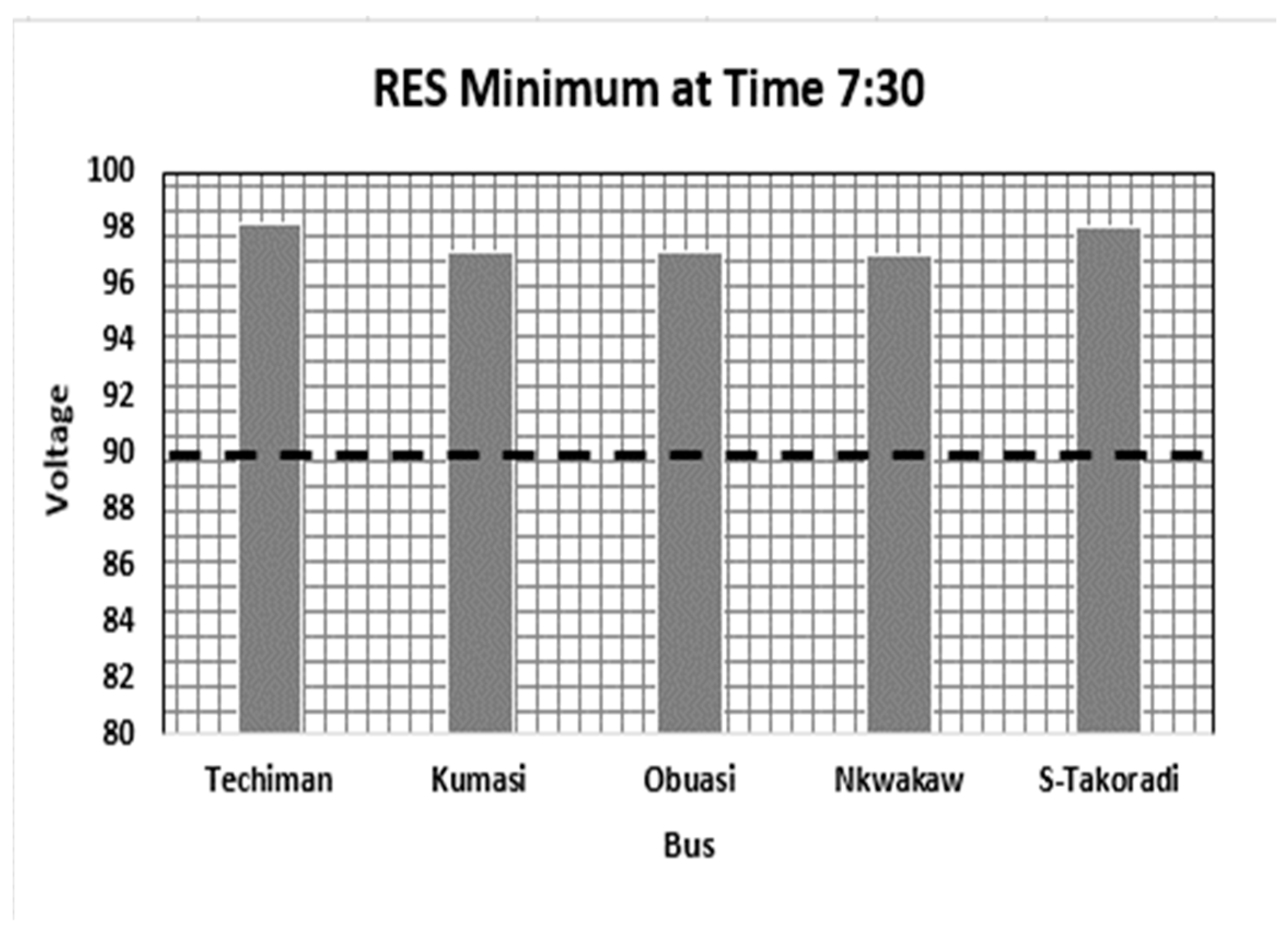 Energies 17 01136 g009