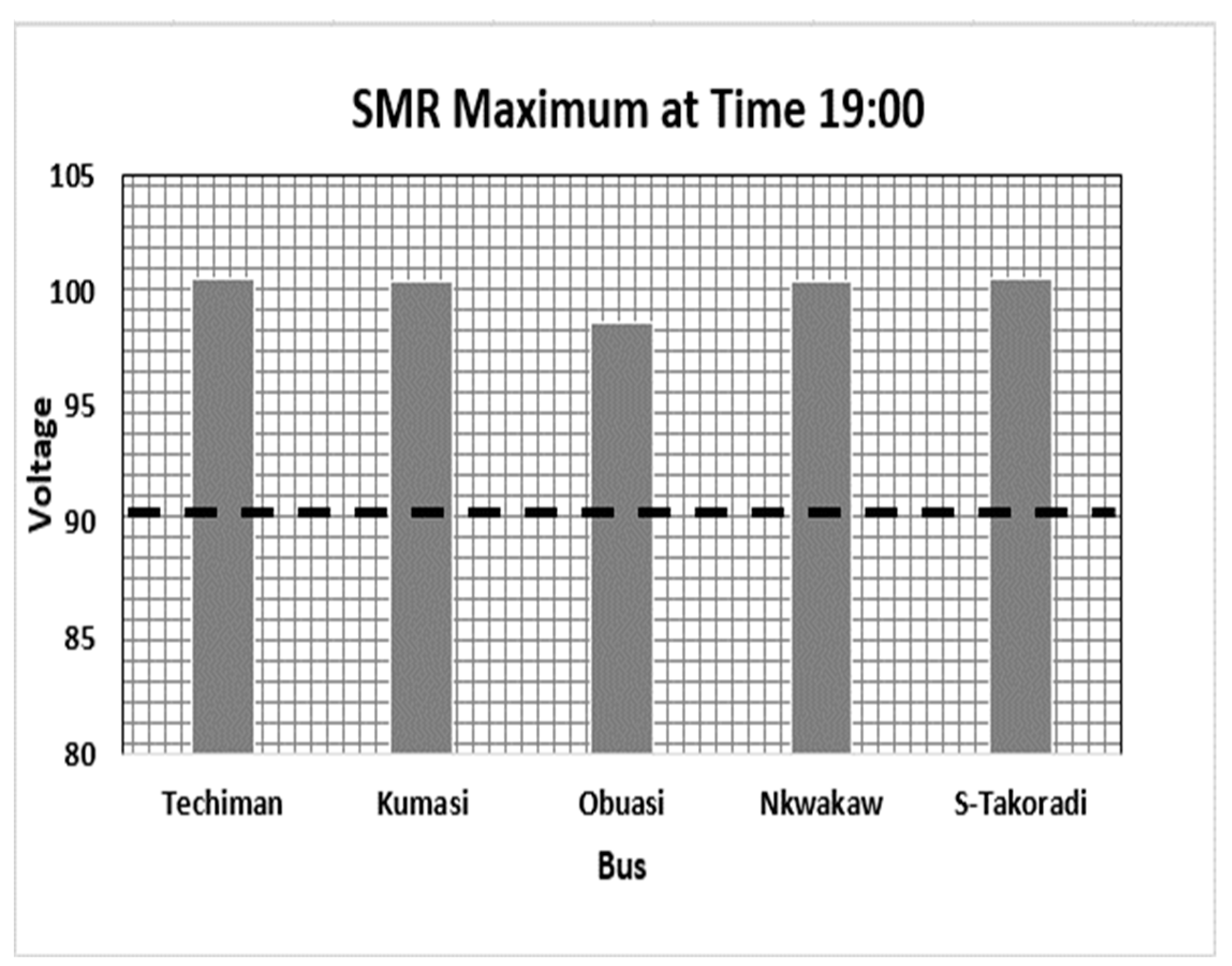 Energies 17 01136 g012