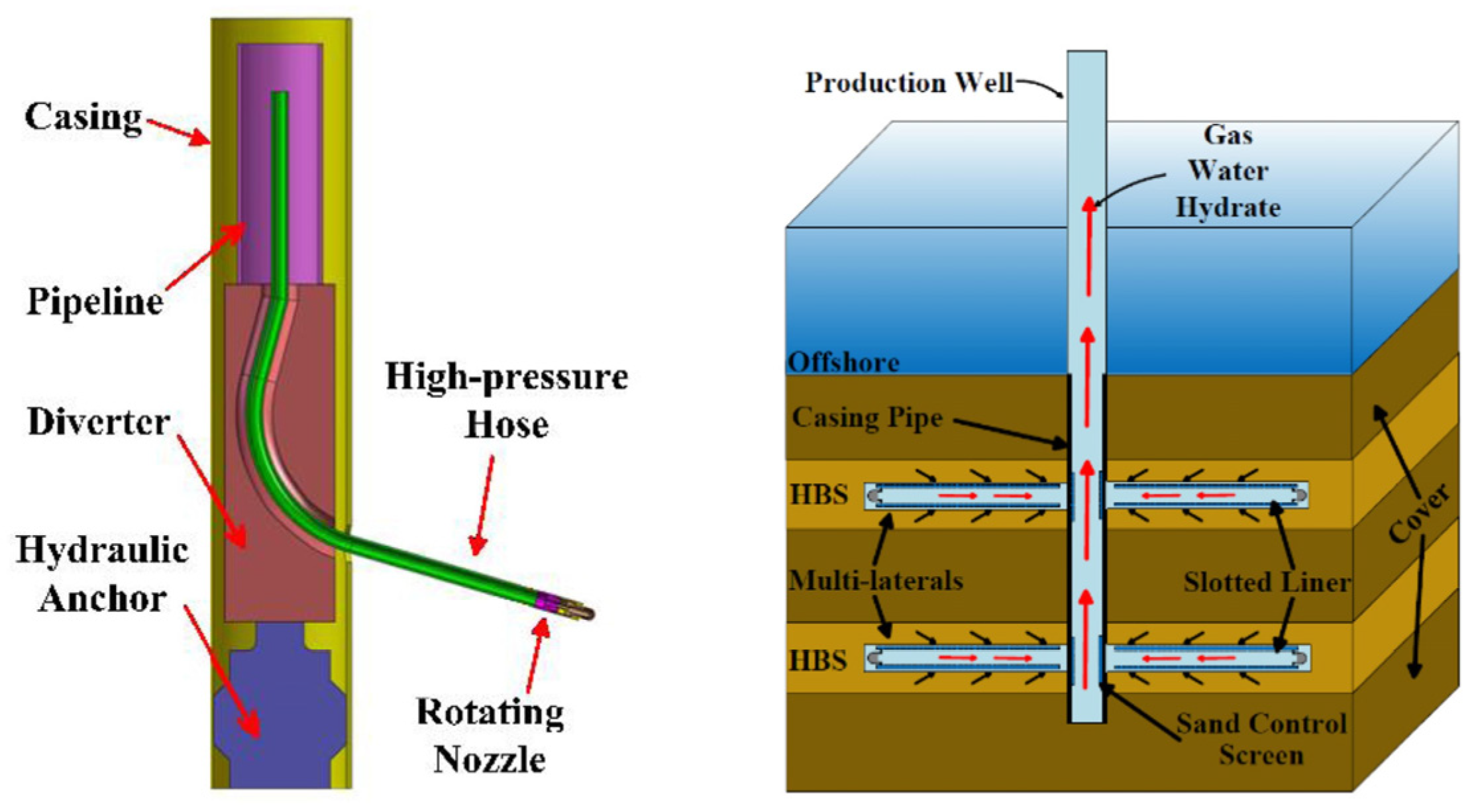 Energies 17 01139 g001