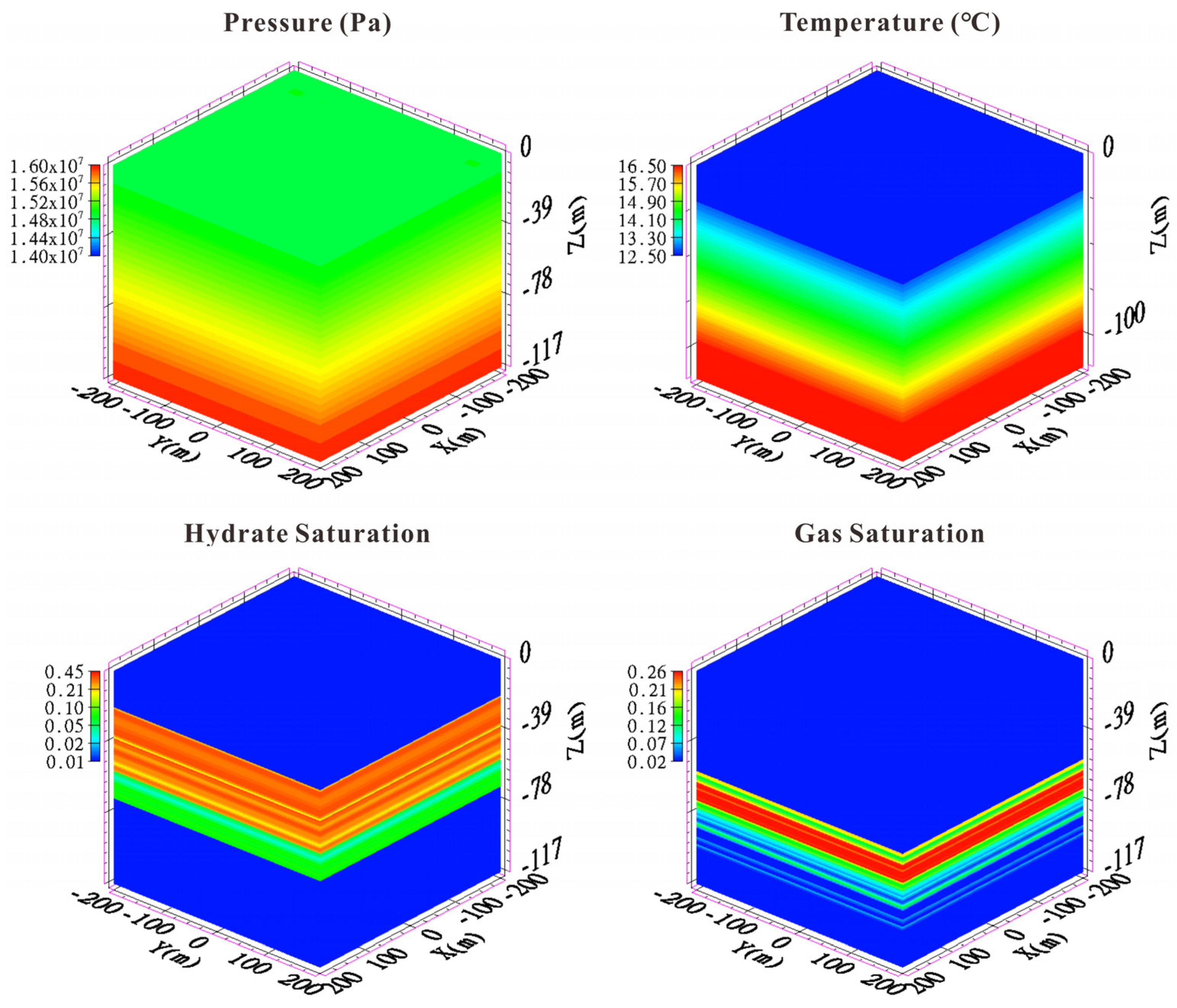 Energies 17 01139 g004