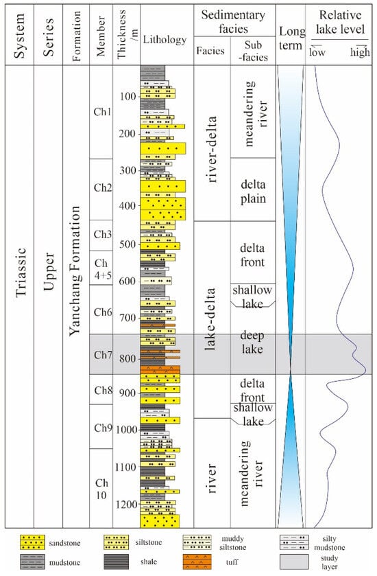 Energies 17 01140 g002