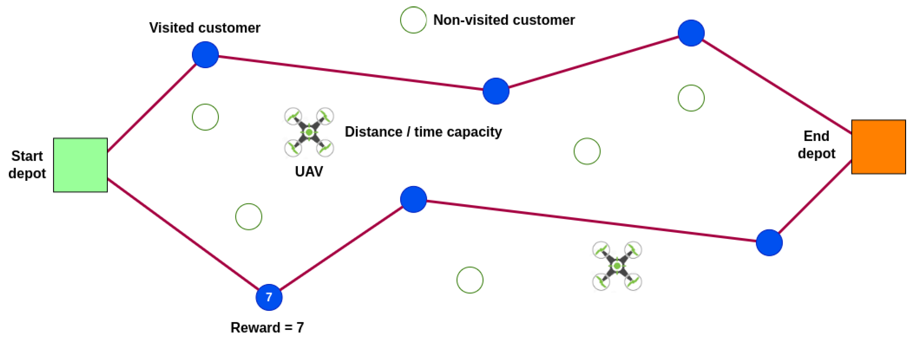 Energies 17 01141 g003