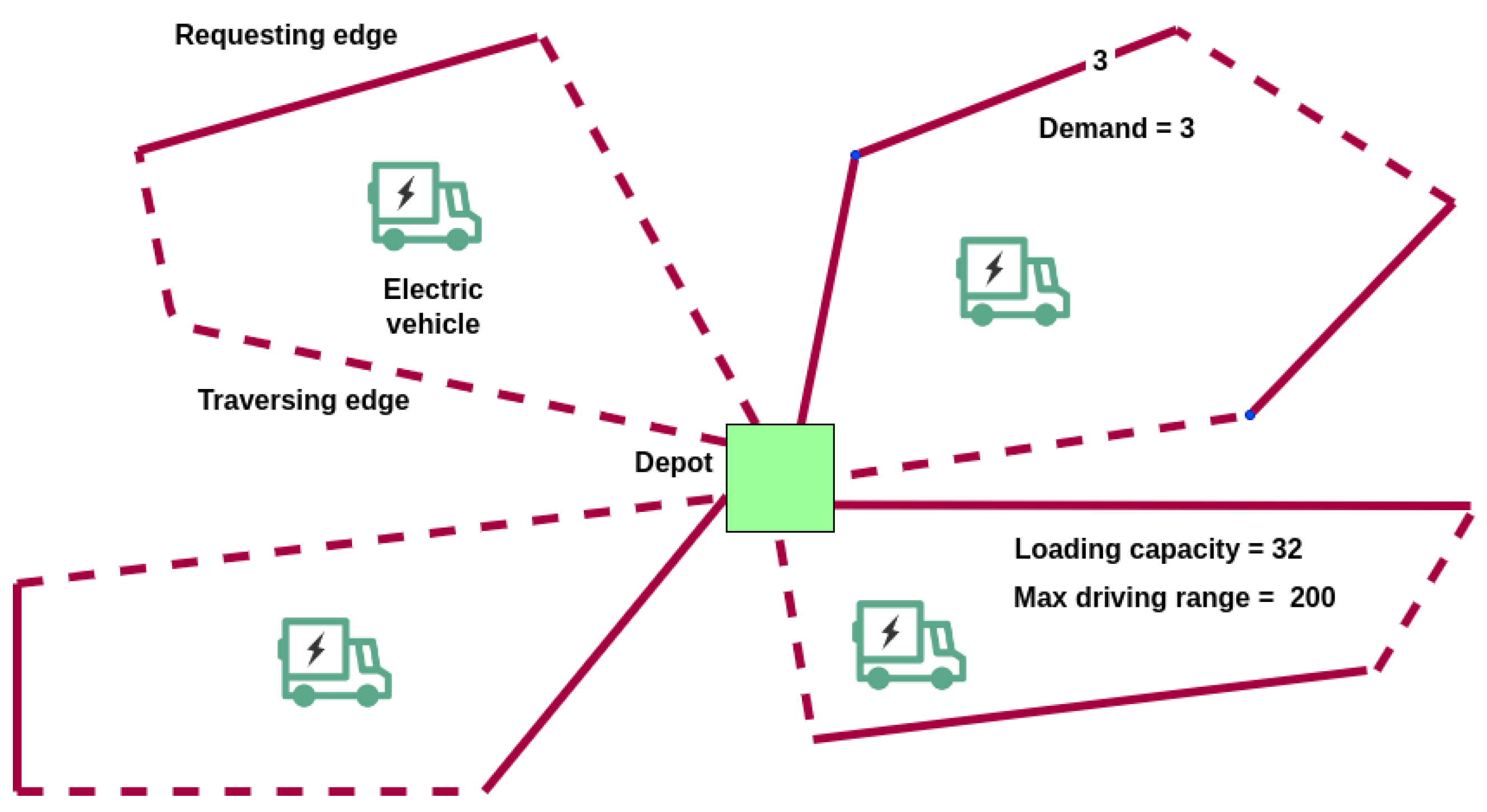 Energies 17 01141 g004