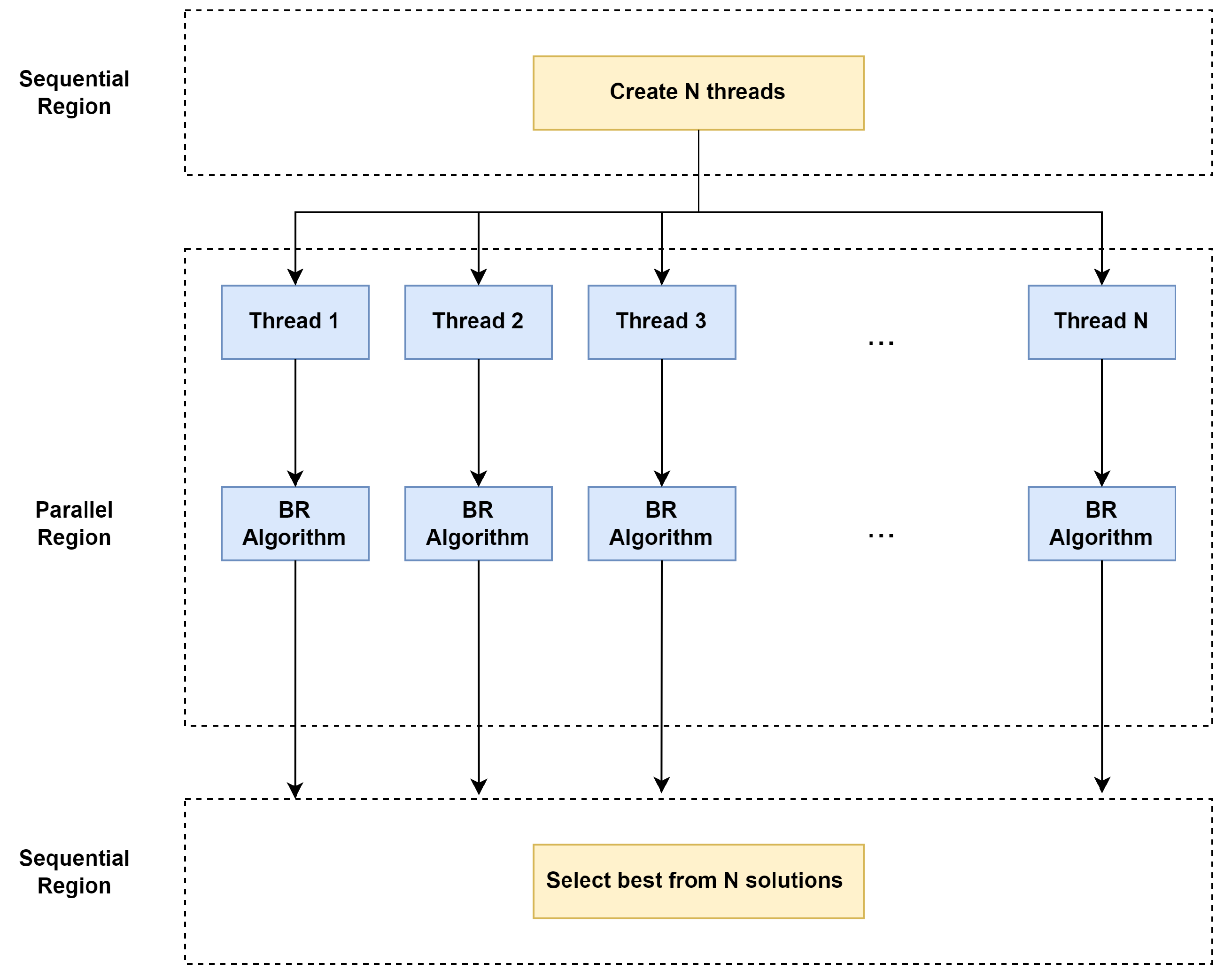 Energies 17 01141 g008