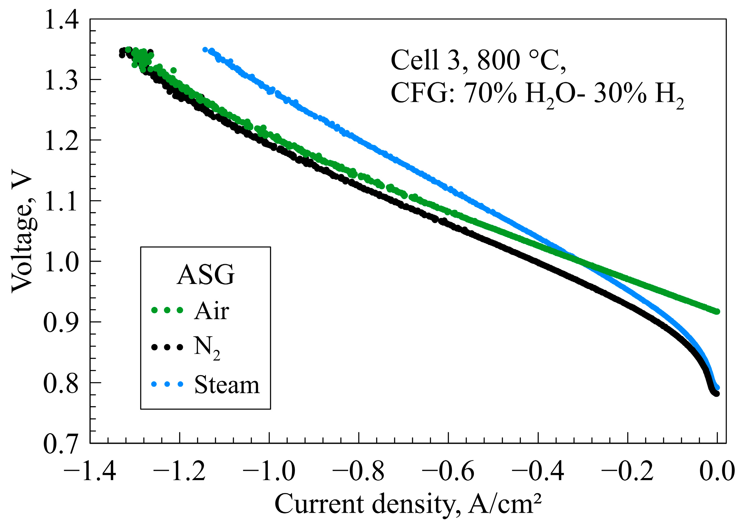 Energies 17 01144 g005
