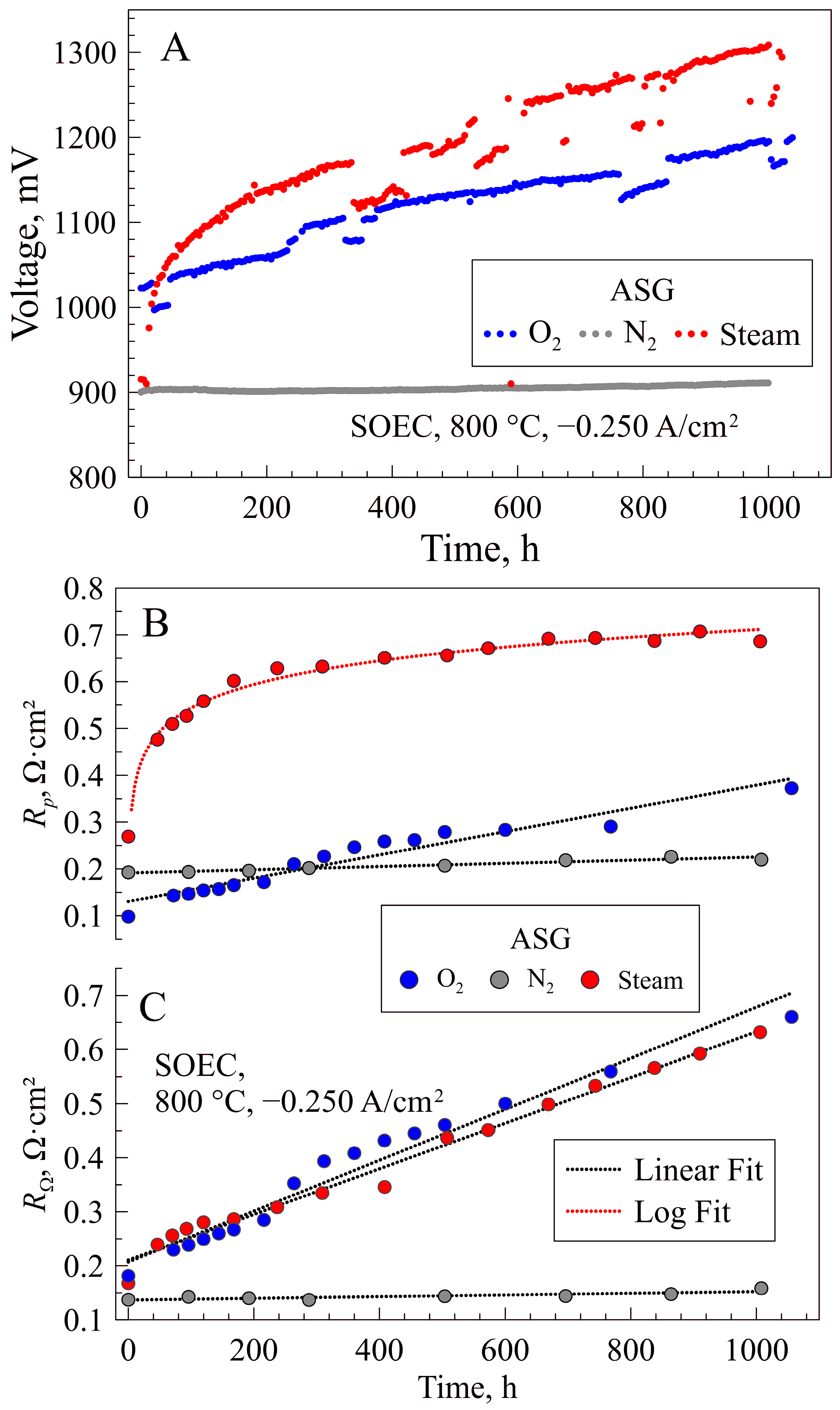 Energies 17 01144 g006