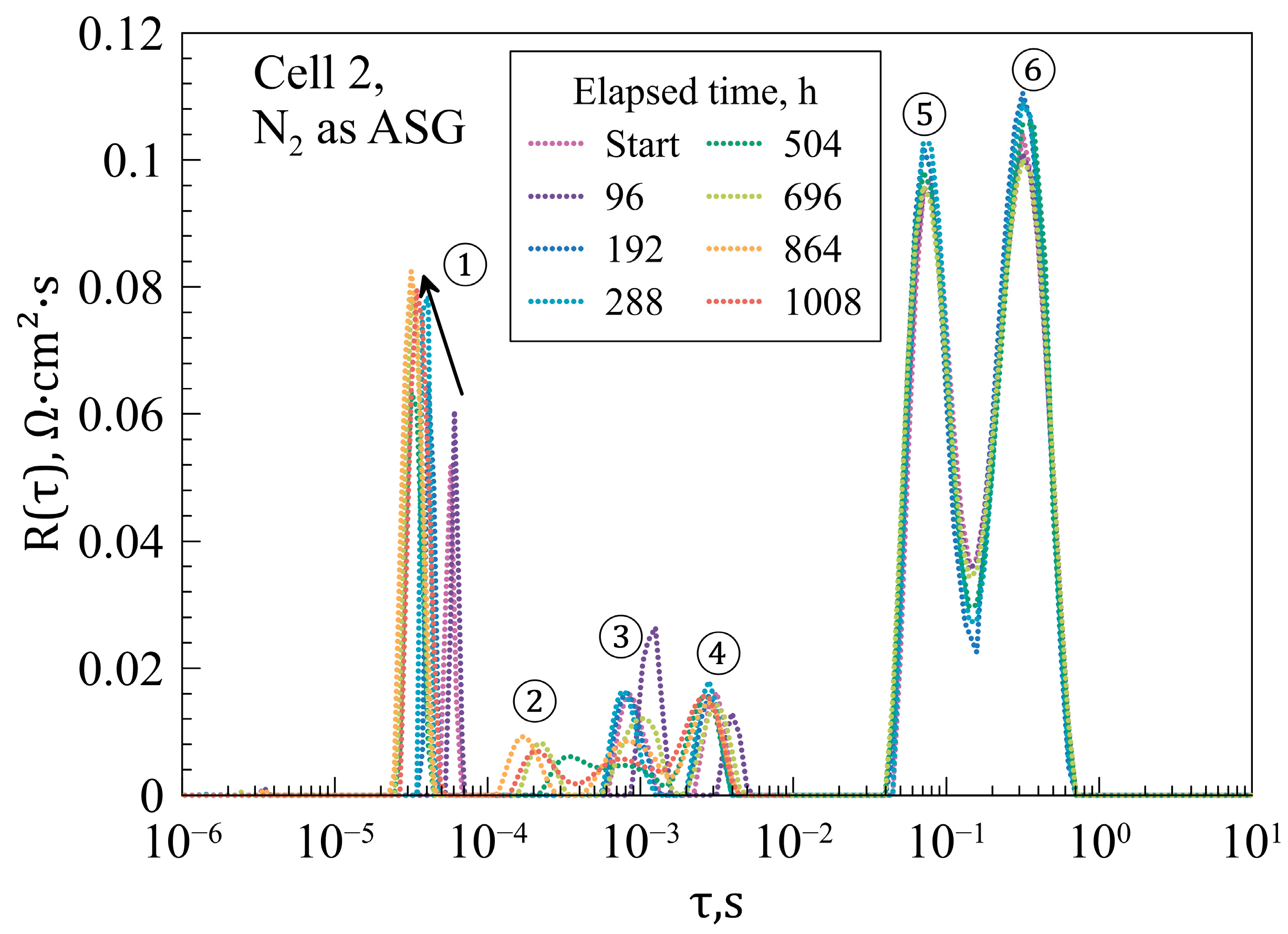 Energies 17 01144 g008