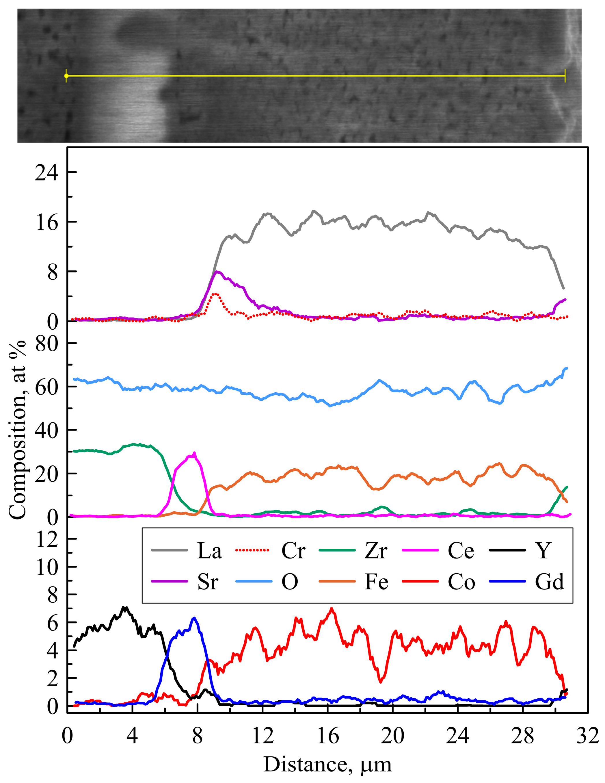 Energies 17 01144 g014
